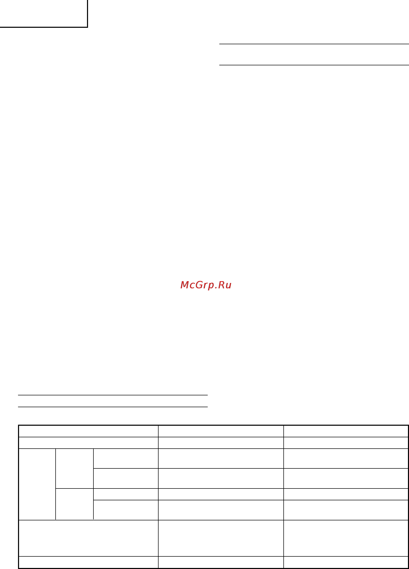 Hitachi DS9DVF3 [68/96] Türkge