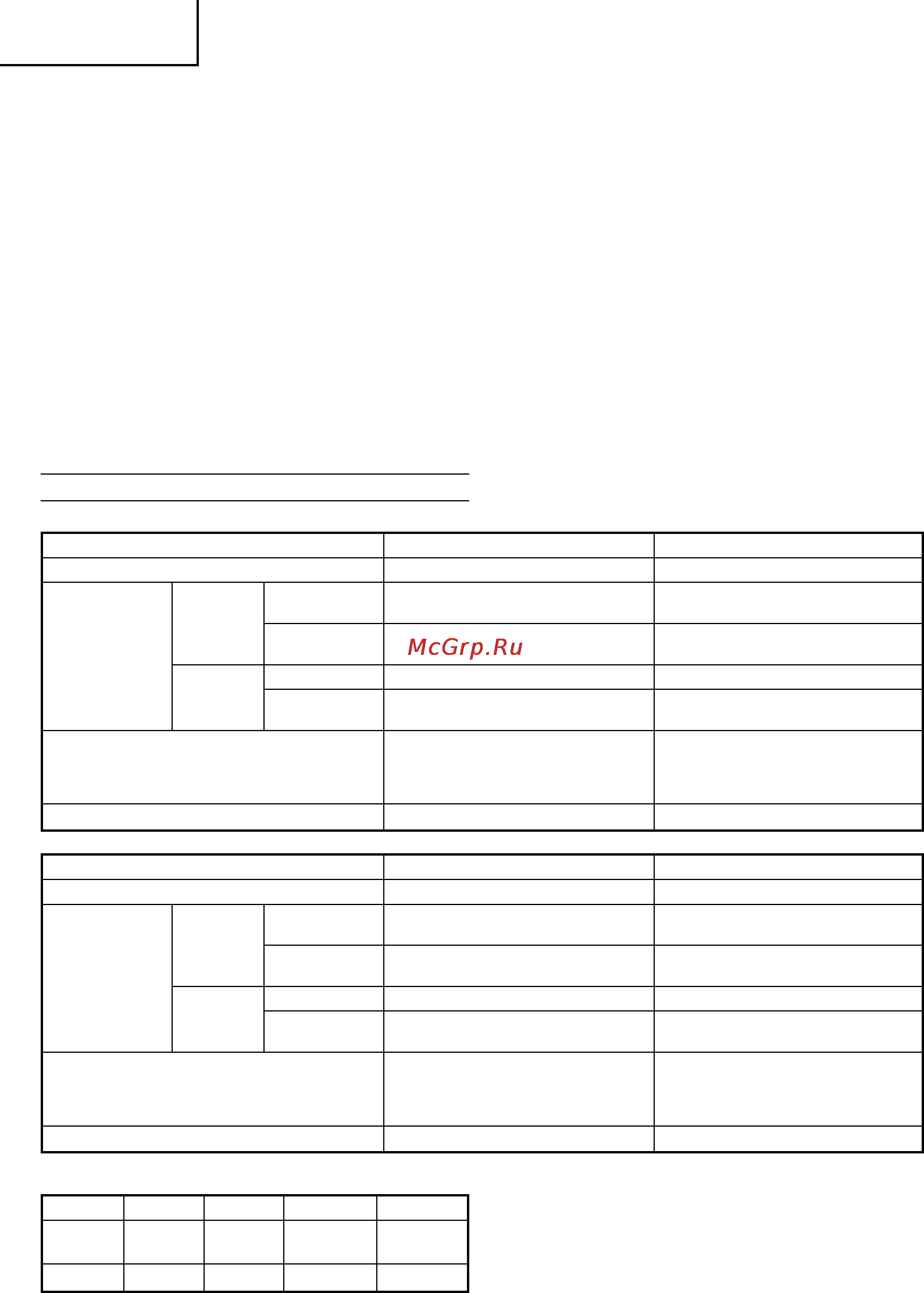 Hitachi DS9DVF3 [78/96] Технические характеристики