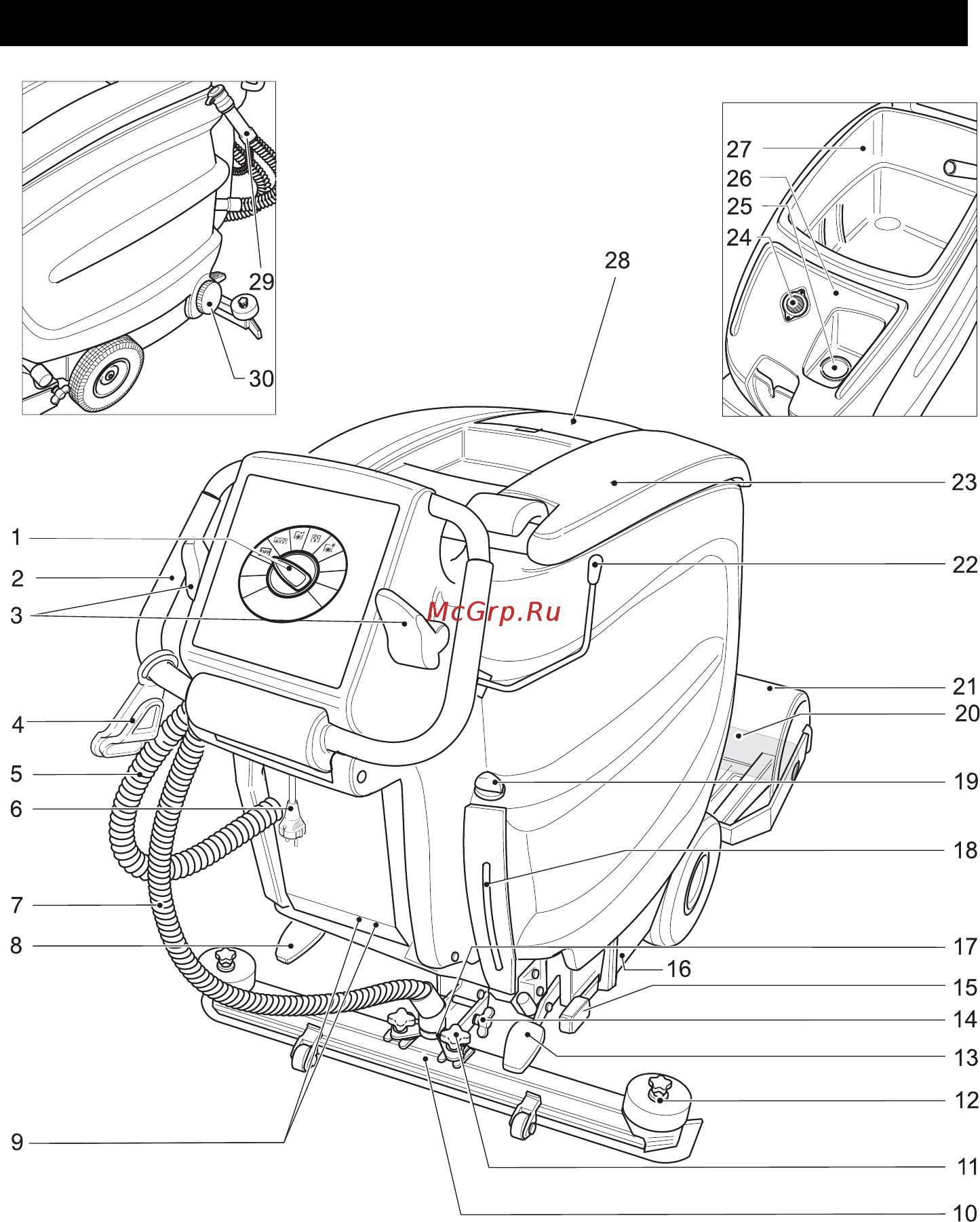 Karcher BR 55/60 WEP [214/384] Ovládací a funkční prvky