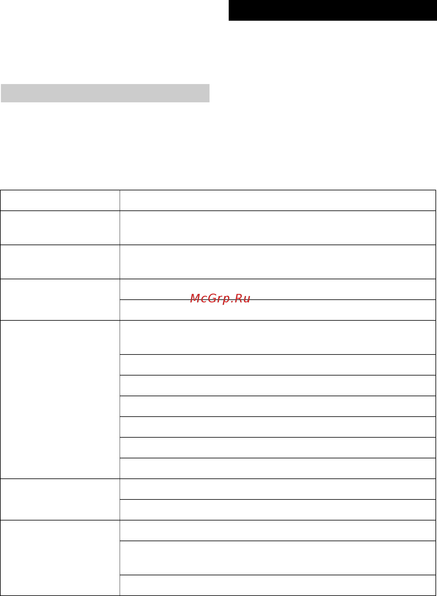 Karcher BR 55/60 WEP [26/384] Faults