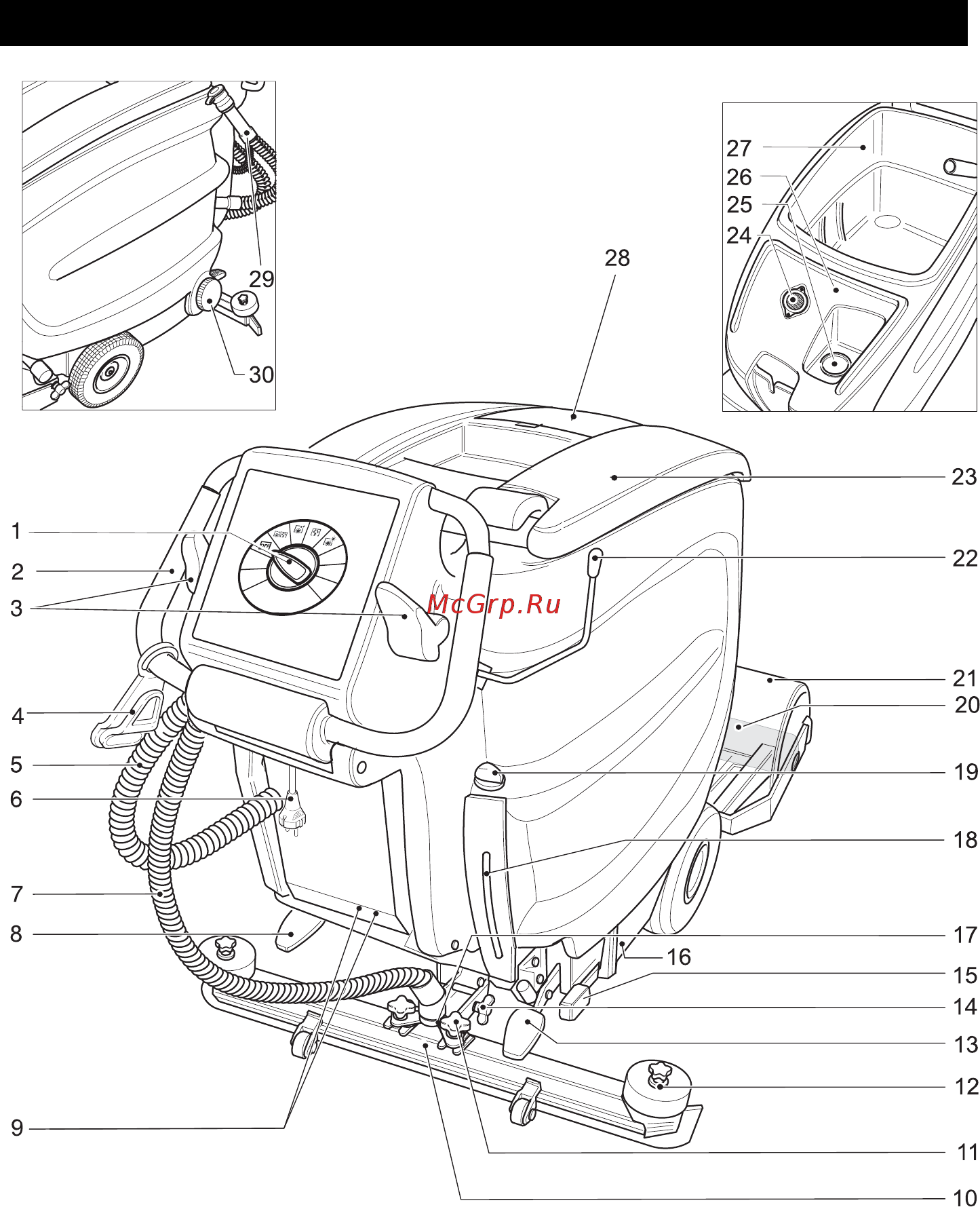 Karcher BR 55/60 WEP [342/384] Vadības un funkcijas elementi