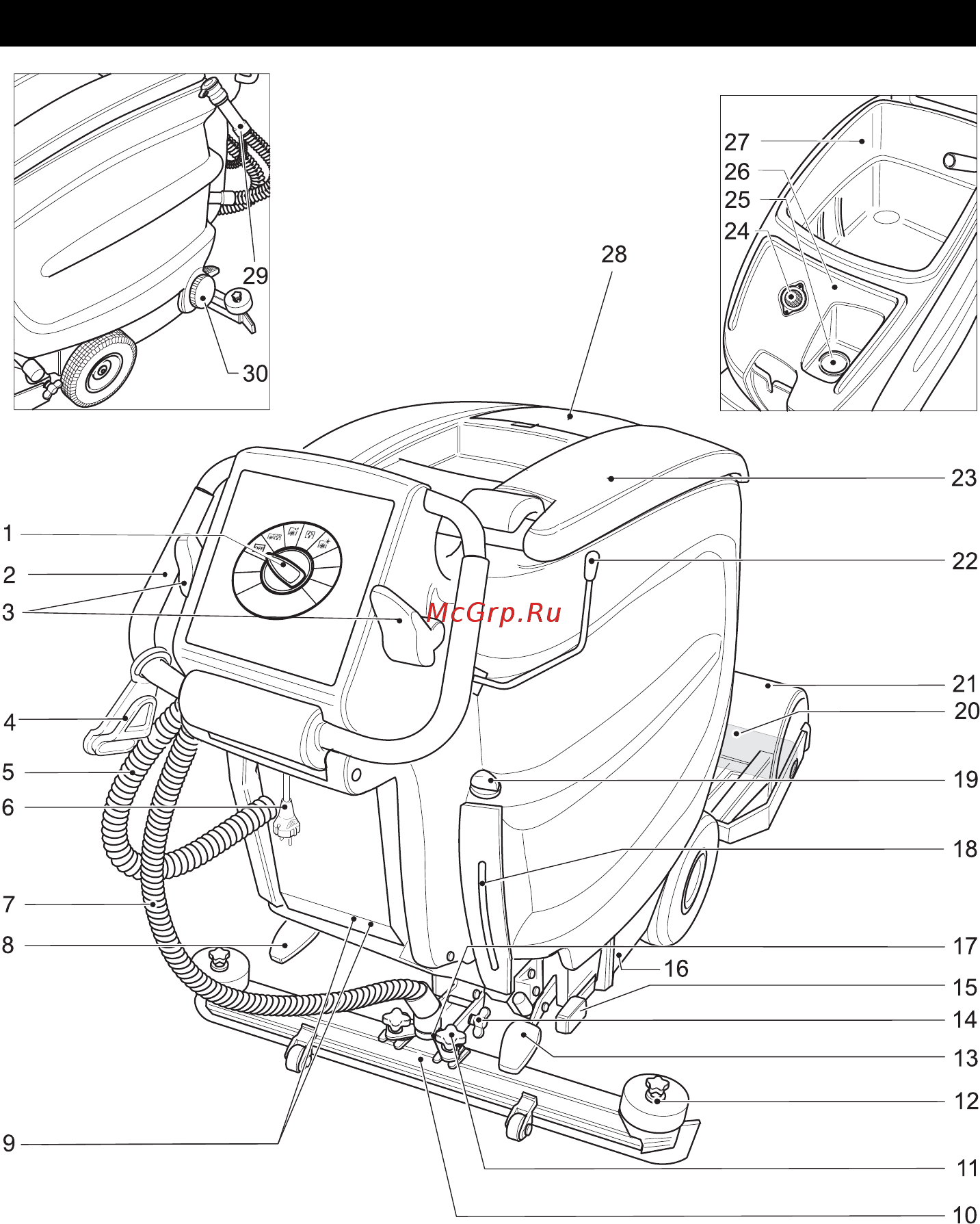 Karcher BR 55/60 WEP [5/384] Bedien und funktionselemente