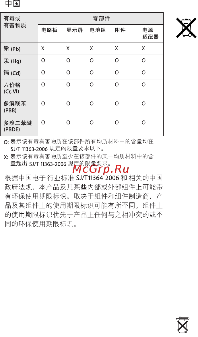 Apple MacBookPro 15.4