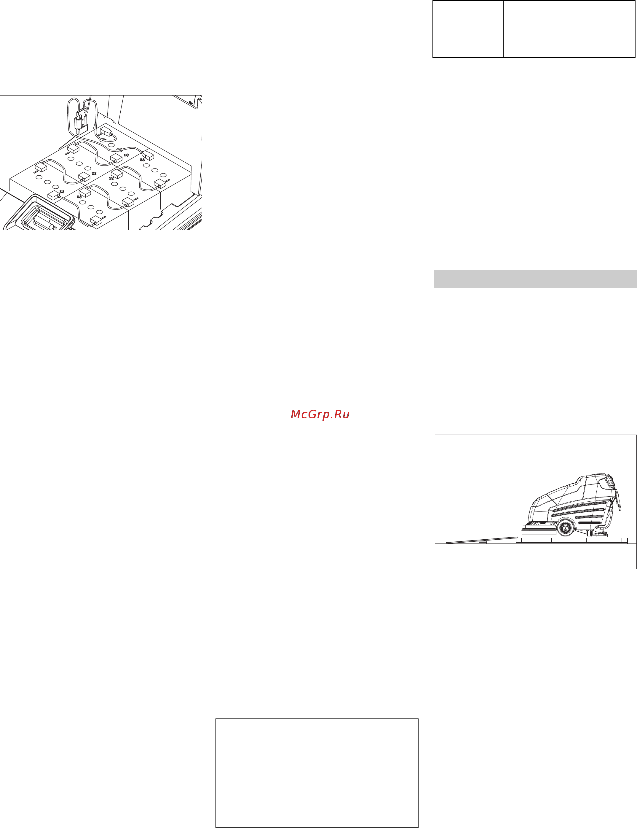 Karcher BD 80/120 W Bp [101/244] Εκφόρτωση