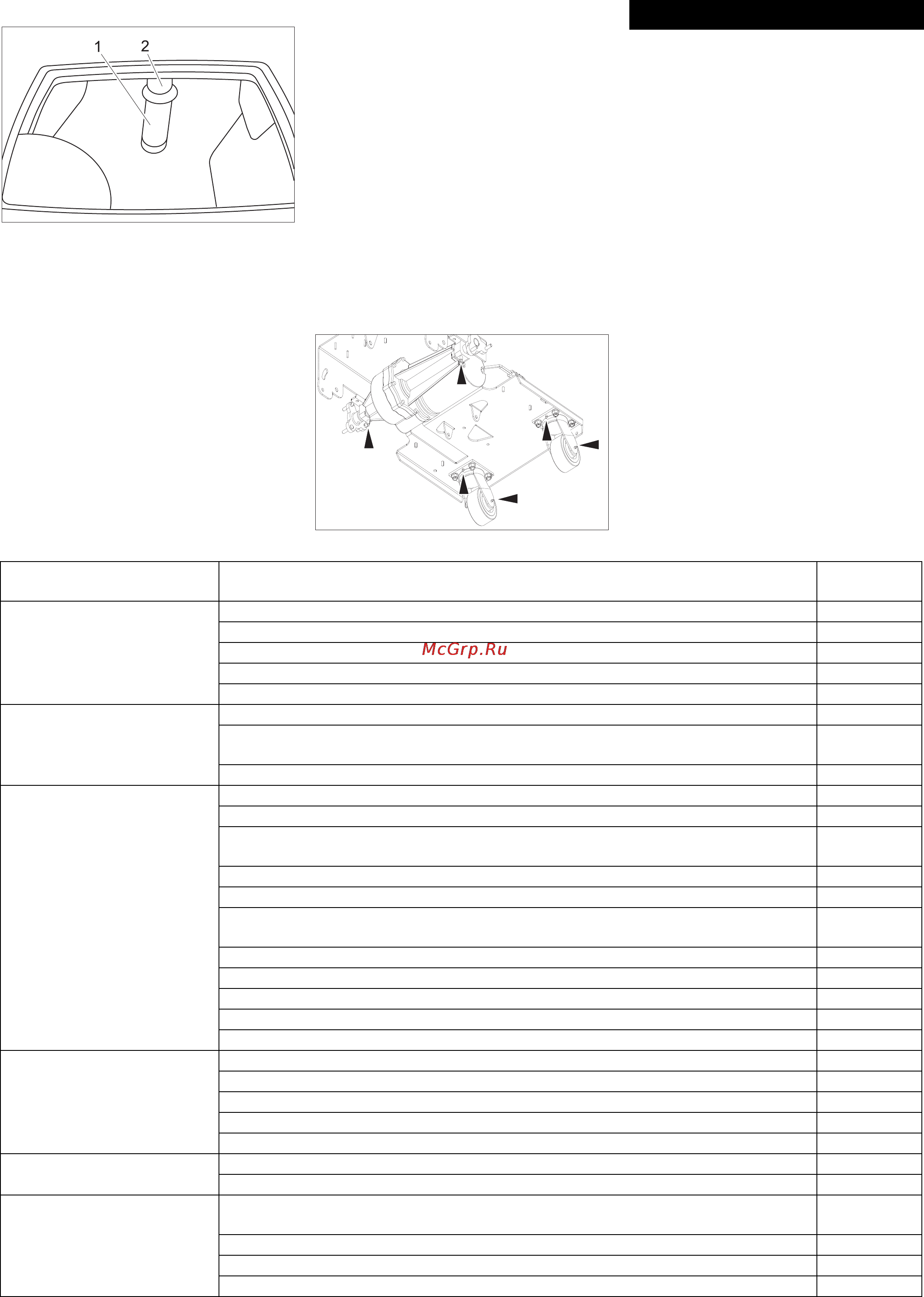 Karcher BD 80/120 W Bp [113/244] Arızalar