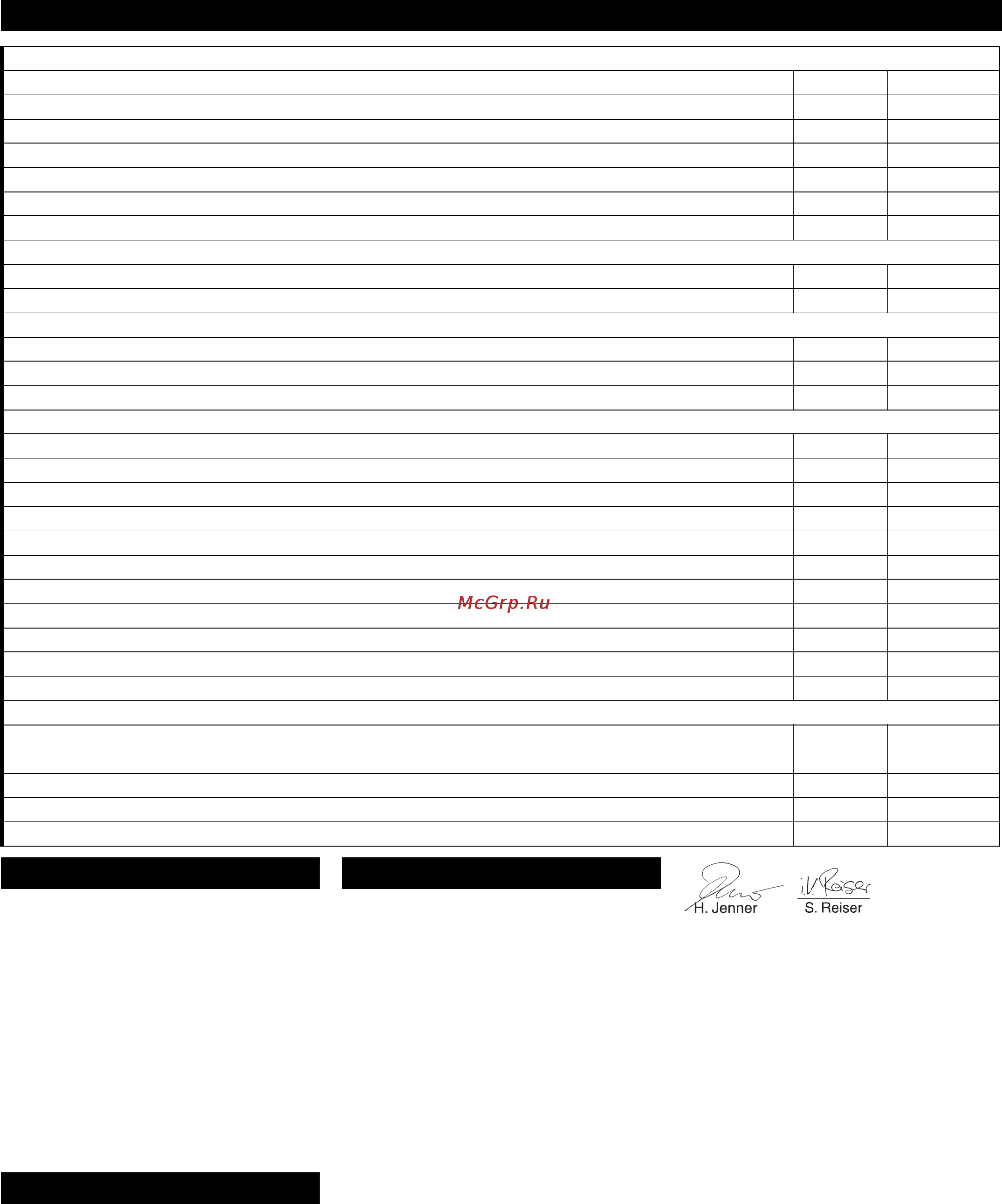 Karcher BD 80/120 W Bp [151/244] Ce izjava