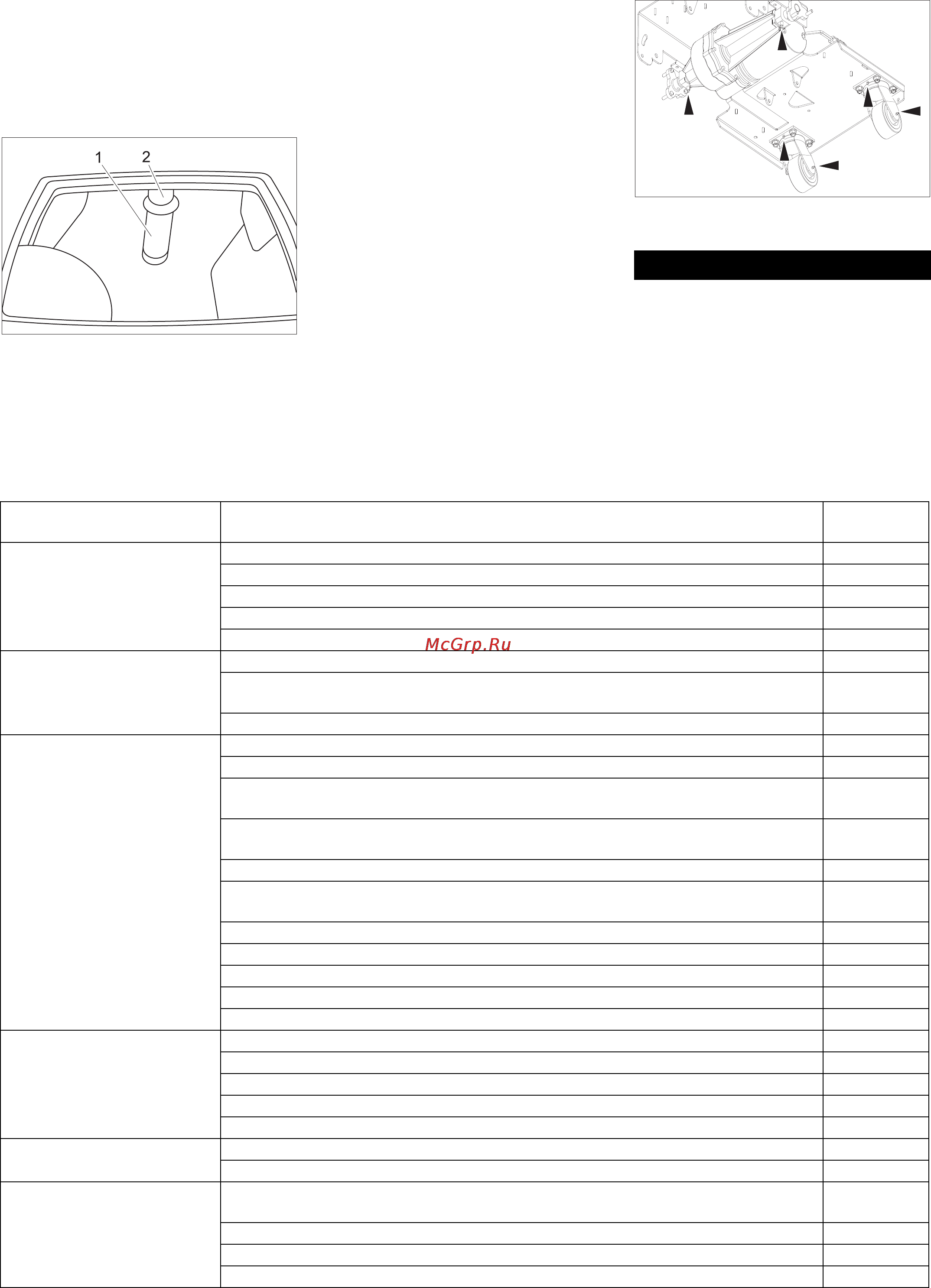 Karcher BD 80/120 W Bp [195/244] Smetnje