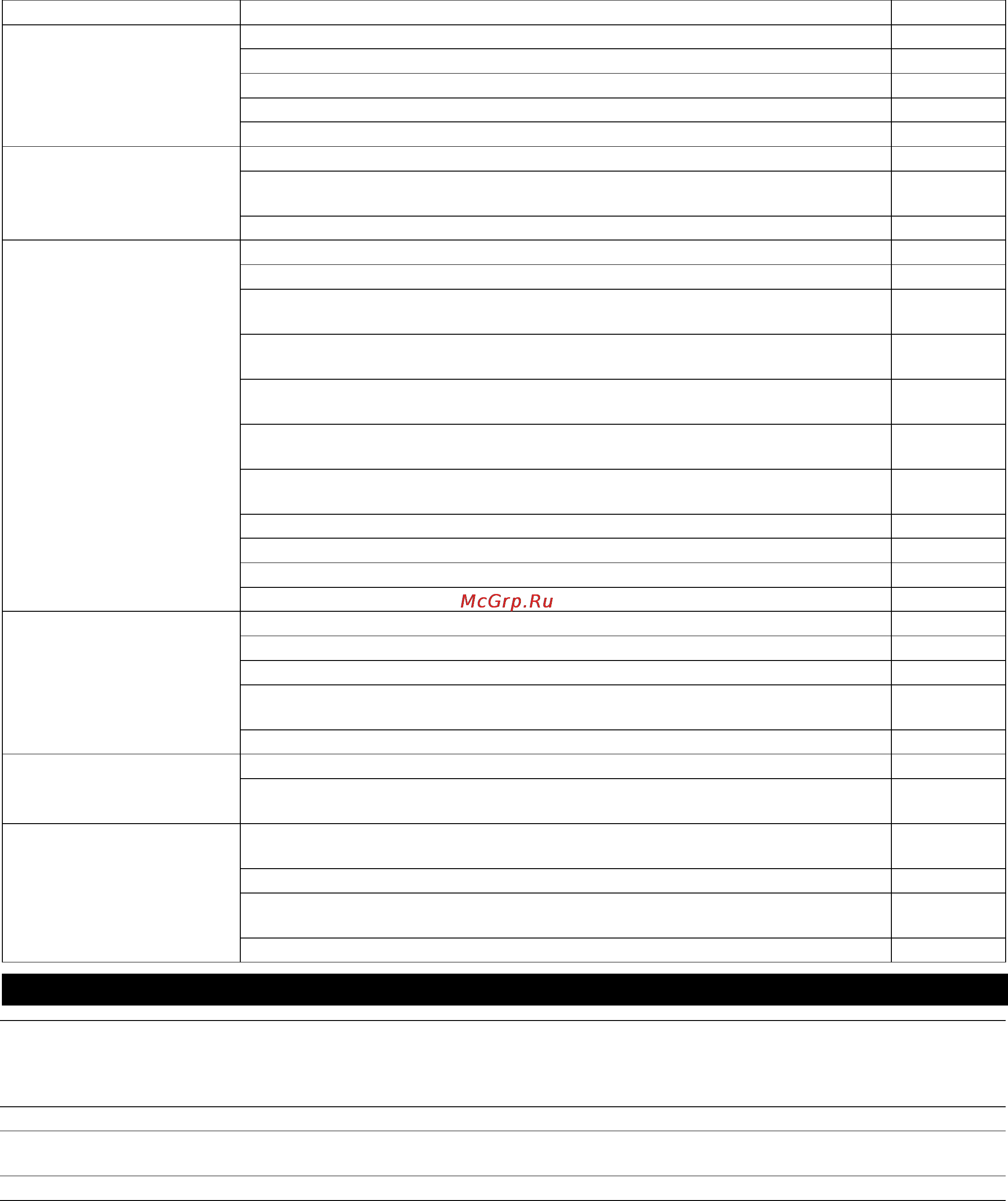 Karcher BD 80/120 W Bp [205/244] Принадлежности