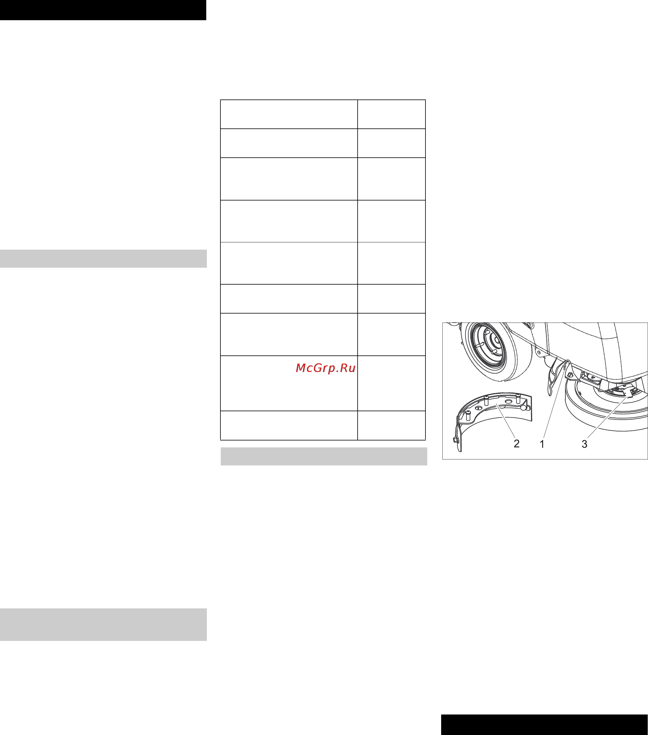 Karcher BD 80/120 W Bp [237/244] Експлуатація
