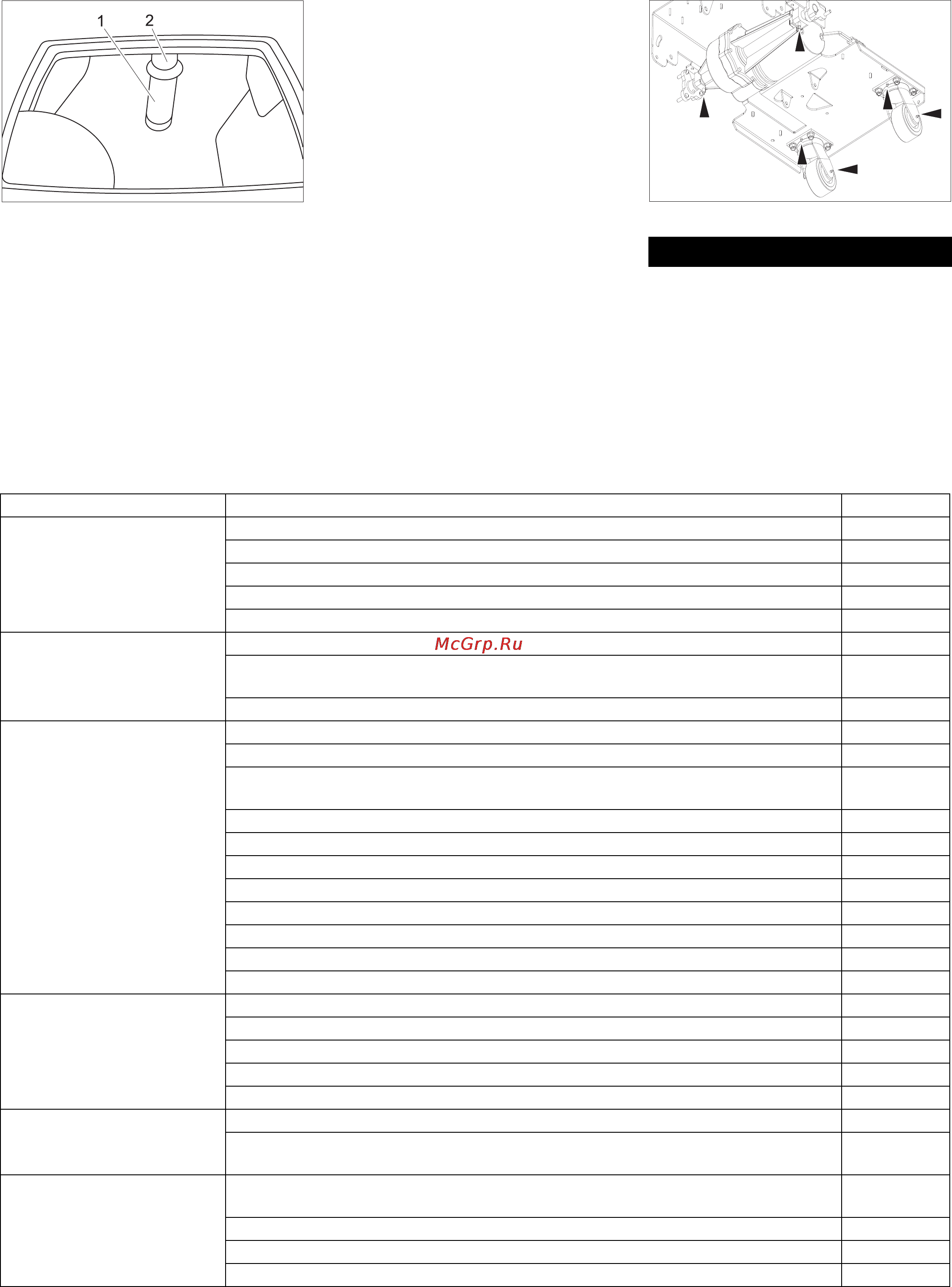 Karcher BD 80/120 W Bp [45/244] Storingen