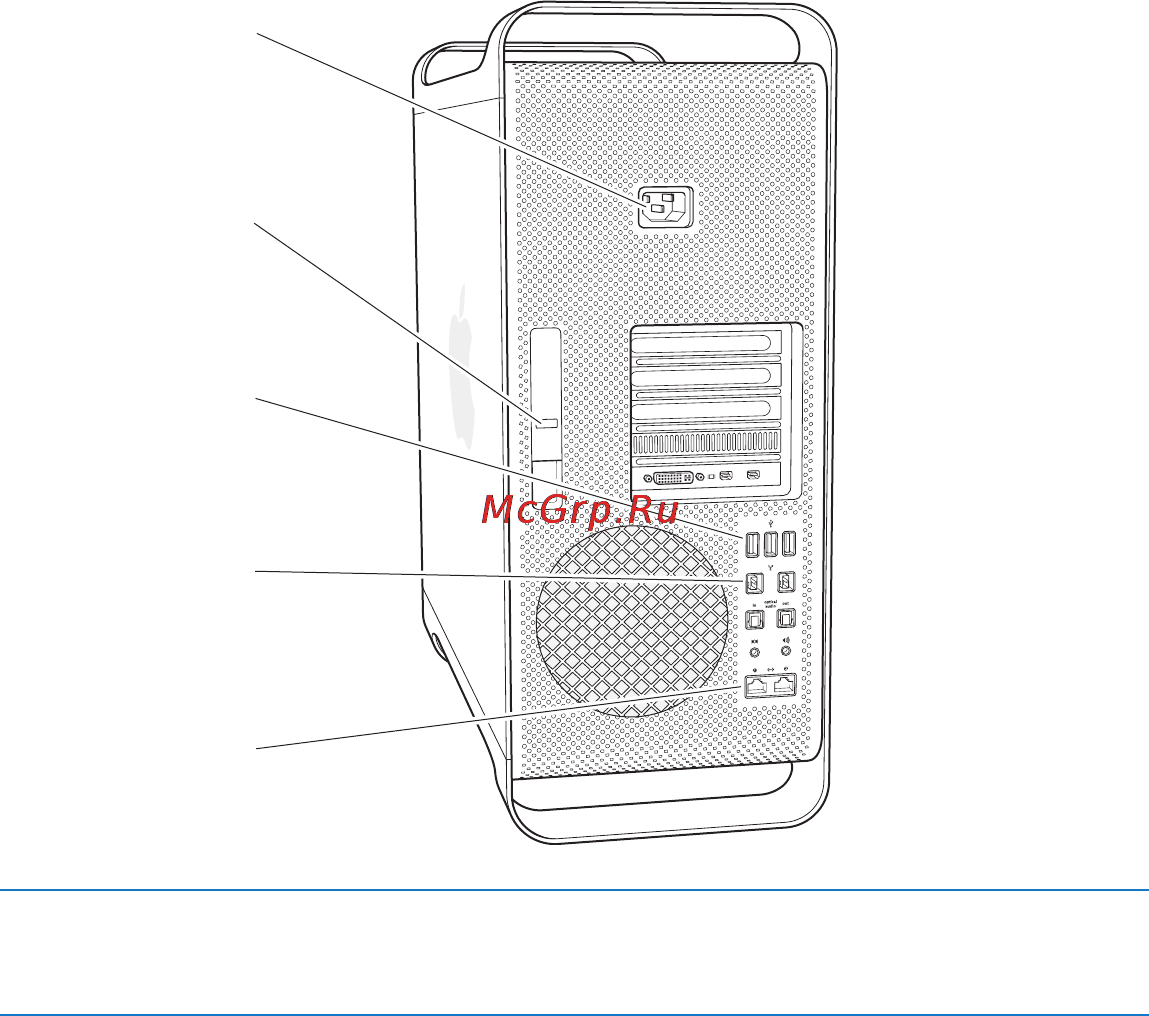 Apple Mac Pro MC561RS/A [26/129] Порты и разъемы на тыльной стороне mac pro