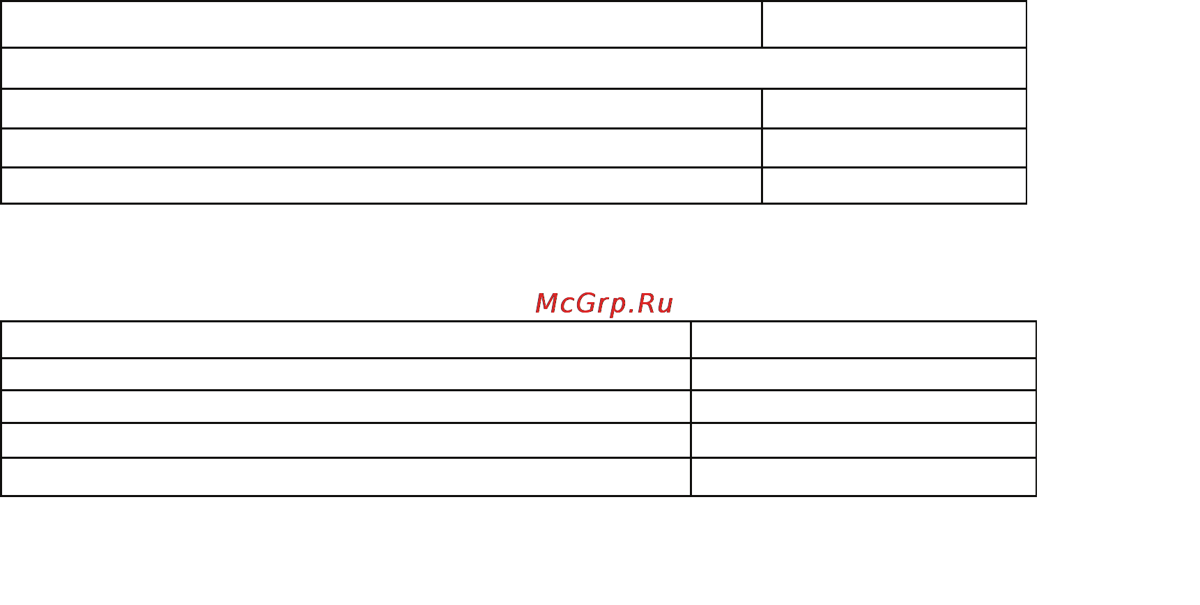Калибр ДА - 10.8 - 2+ 00000044709 [2/4] Дрель аккумуляторная далее по тексту дрель предназначена для выполнения следующих работ сверление отверстий в дереве металле и пластике завинчивание и отвинчивание винтов и шурупов с резьбой особенностью данной модели является li ion аккумулятор основ ное отличие li ion аккумуляторов от ni сd в отсутствии эффекта памяти аккумулятор можно заряжать не дожидаясь полной выработки заряда 1 данная модель предназначена для работы в условиях умеренного климата с диапазоном рабочих температур от 0 до 40 0с относительной влажности воздуха не более 98 при температуре 25 0с 1 транспортировка производится в закрытых транспортных средствах в соответствии с правилами перевозки грузов действующих на транс порте данного вида габаритные размеры представлены в таблице ниже