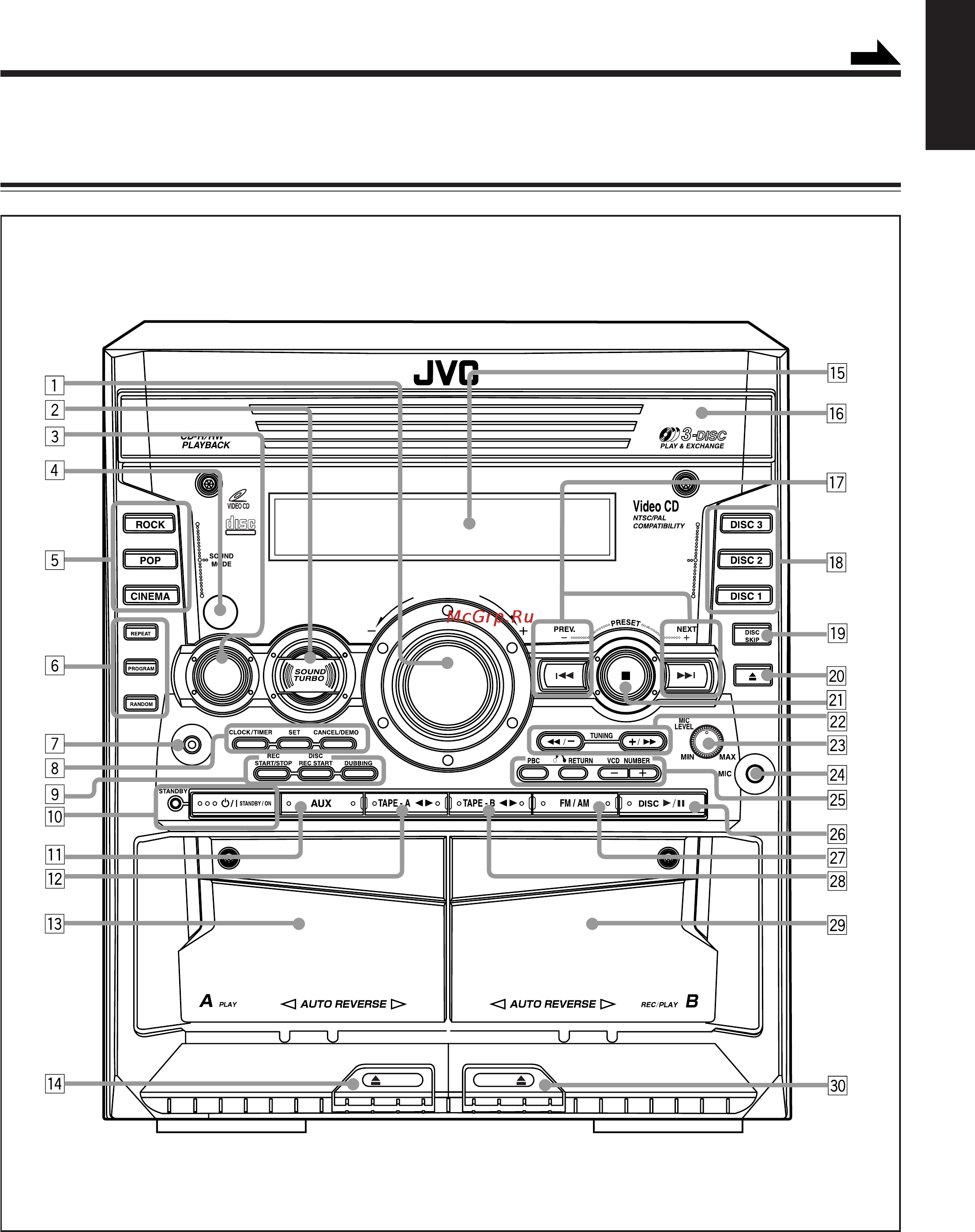 JVC MX-SK1 [7/38] Русский