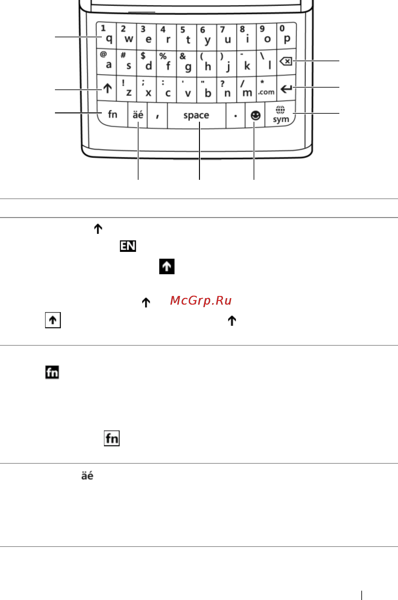Dell Venue Pro [17/107] Keyboard controls
