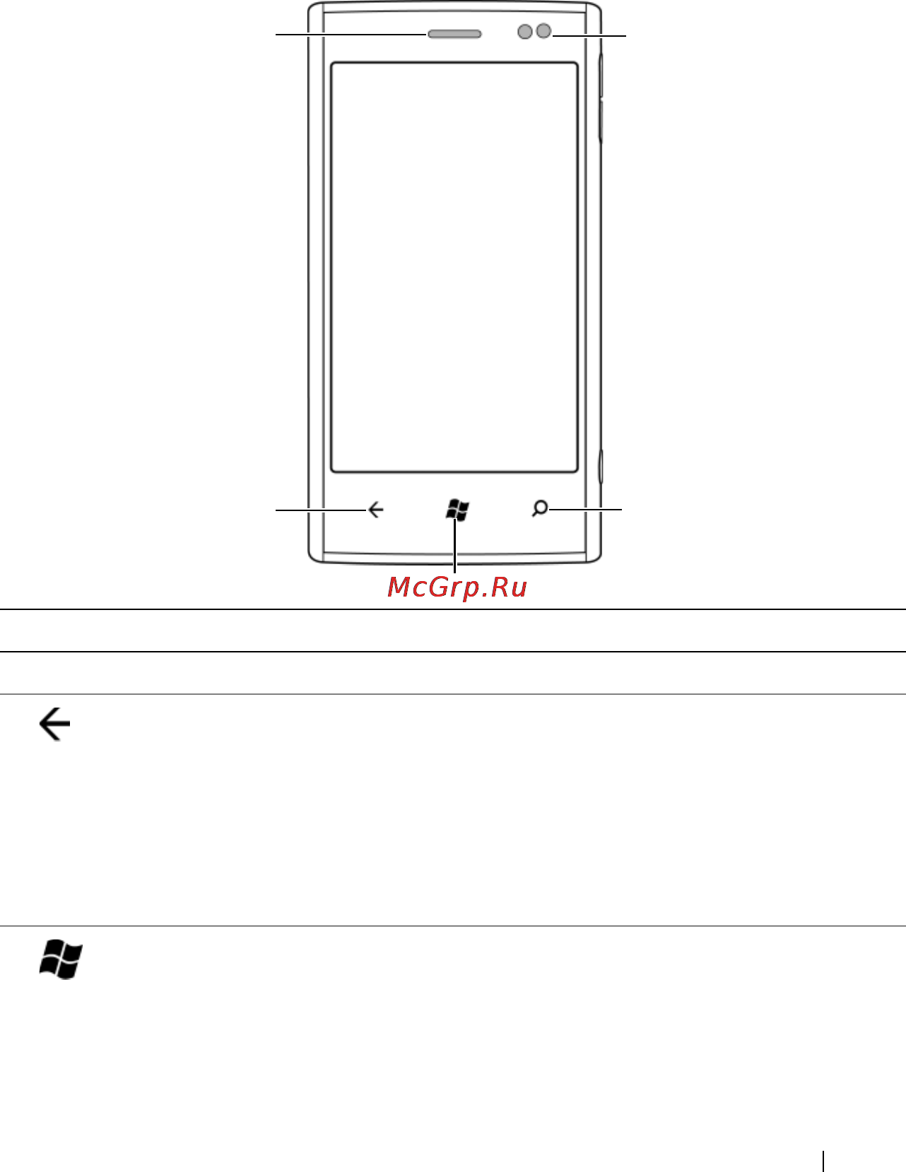 Dell Venue Pro [7/107] This section provides information about the features available on your dell venue pro phone