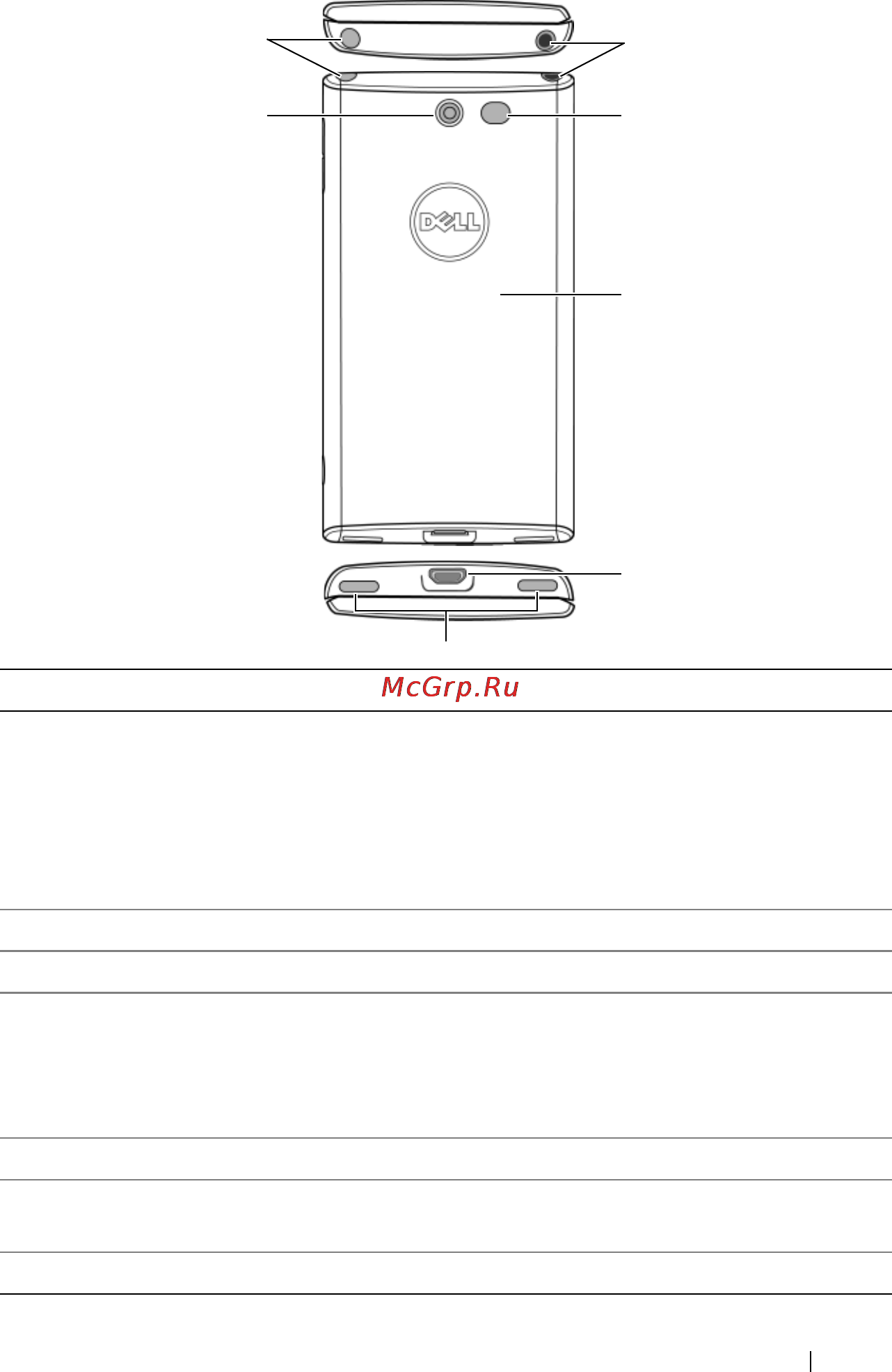 Dell Venue Pro Инструкция по эксплуатации онлайн [9/107] 2001