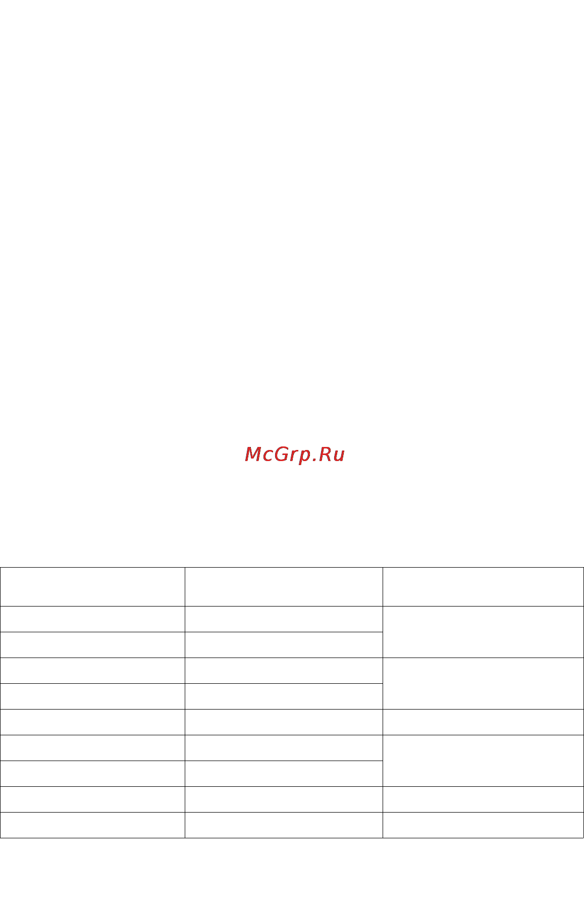 Альтоника REEF GSM-2000 модель 20 [28/40] Проверка и настройка