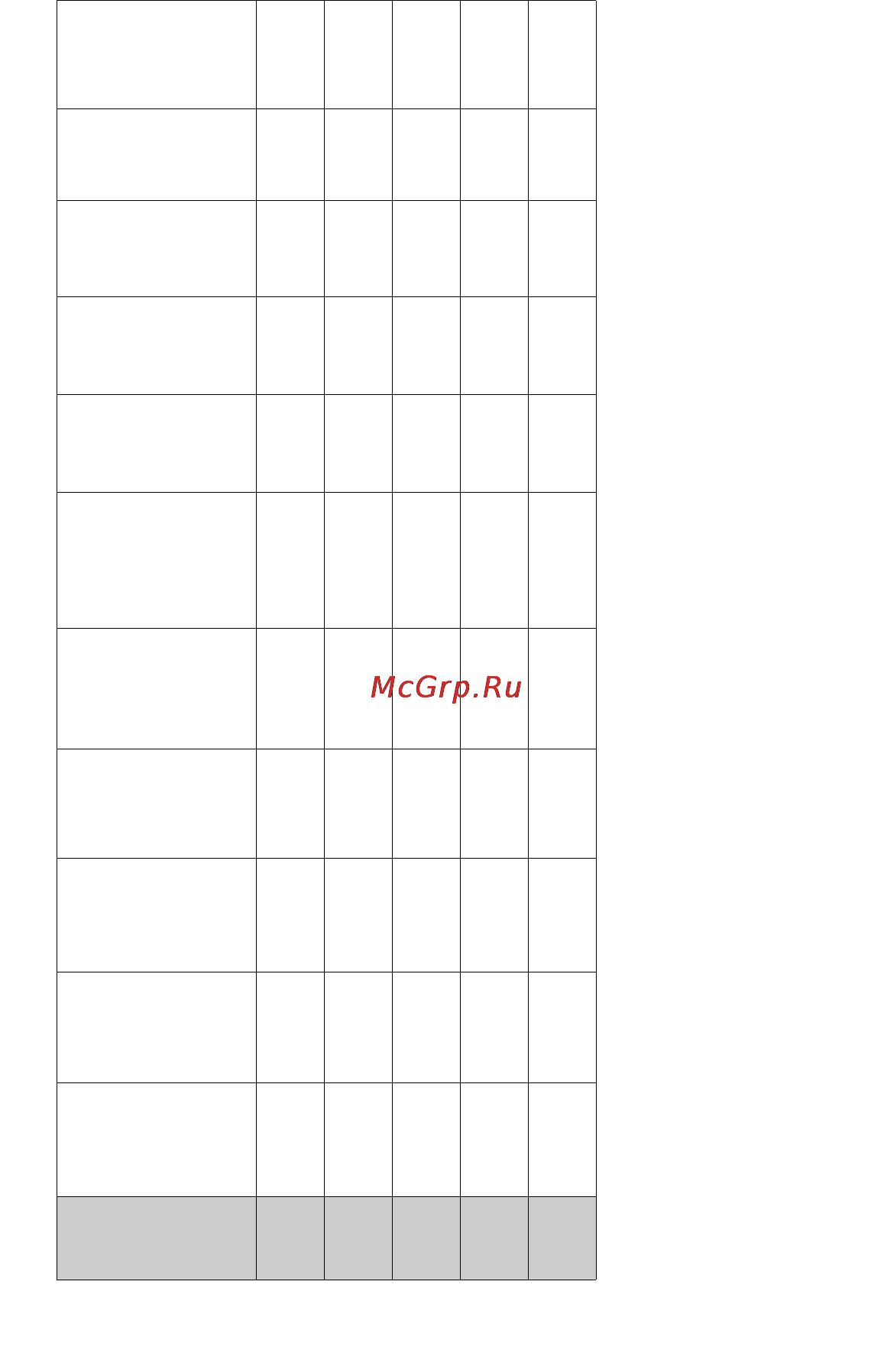Альтоника REEF GSM-2000 модель 20 [6/40] Таблица 1 варианты отсылаемых sms сообщений при срабатывании автосигнализации