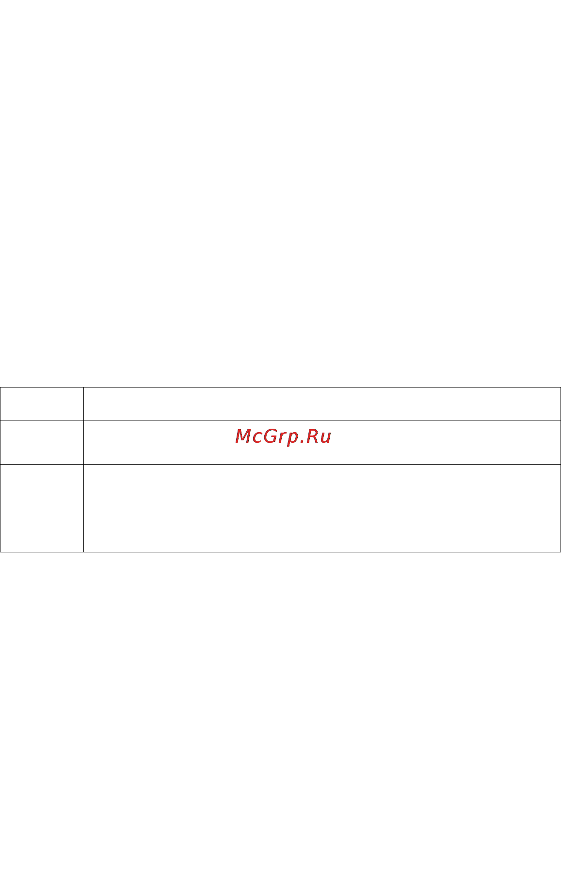 Альтоника REEF GSM-2000 модель 20 [8/40] Управление системой по телефону