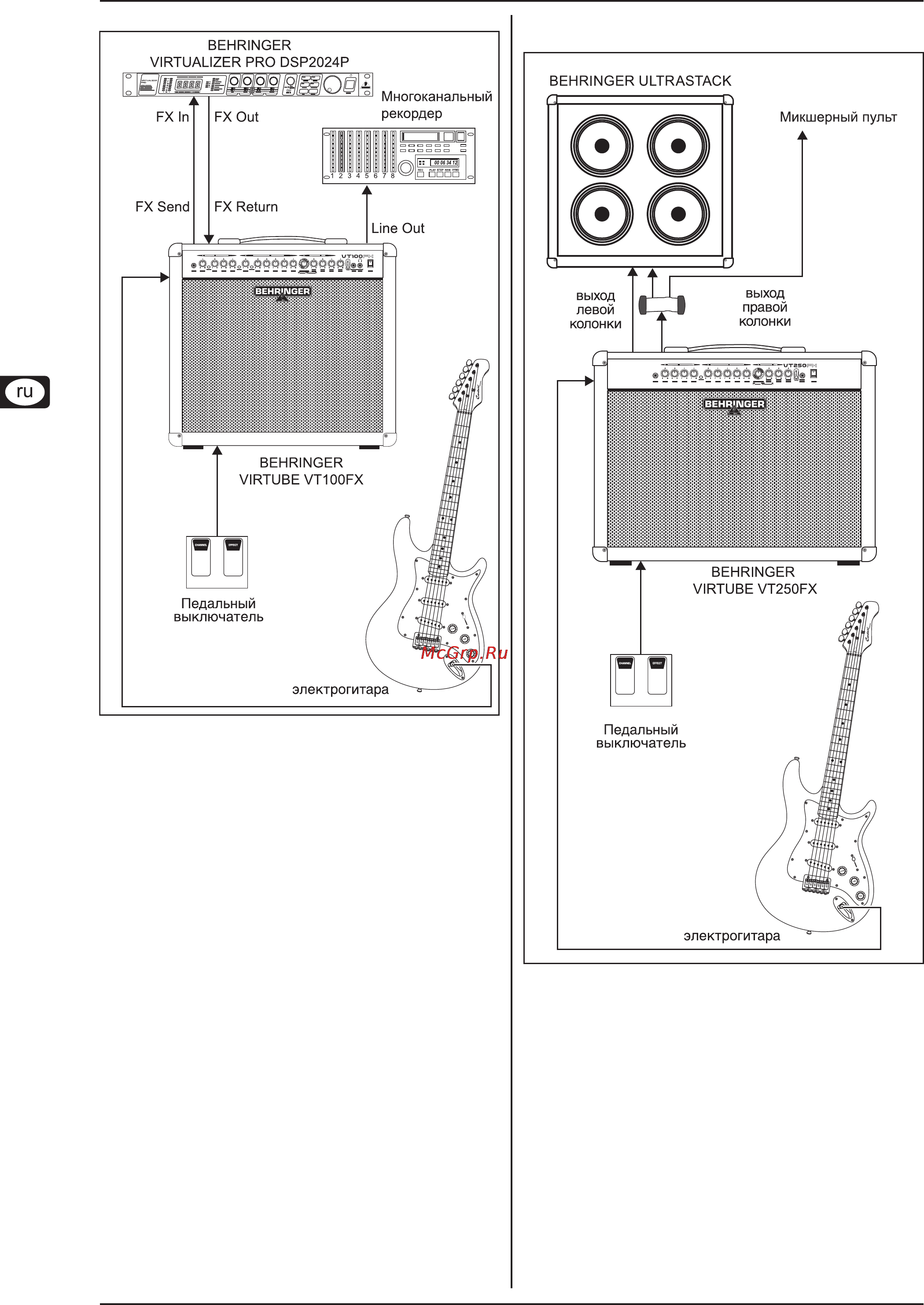 Behringer VT 100FXH VIRTUBE [6/8] Сетап для живых выступлений с вне 3 шним кабинетом