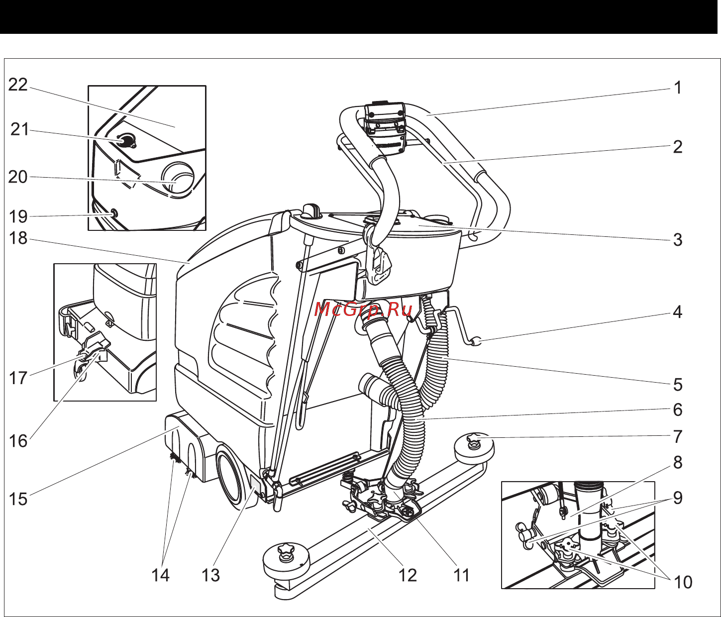 Karcher BD 530 Ep [18/306] Control elements