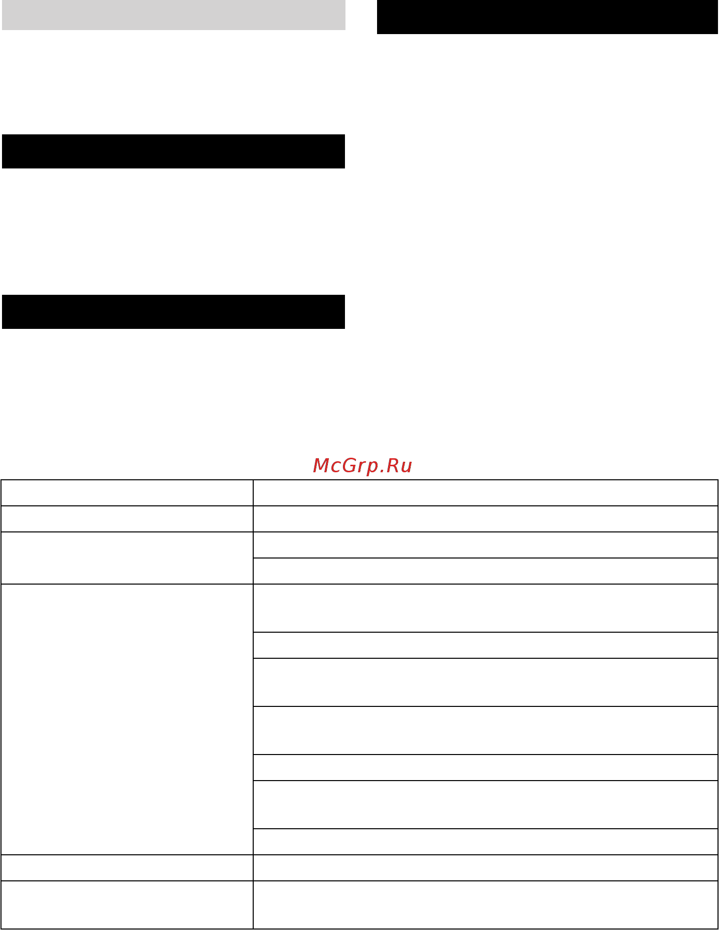 Karcher BR 530 Ep [24/306] Faults