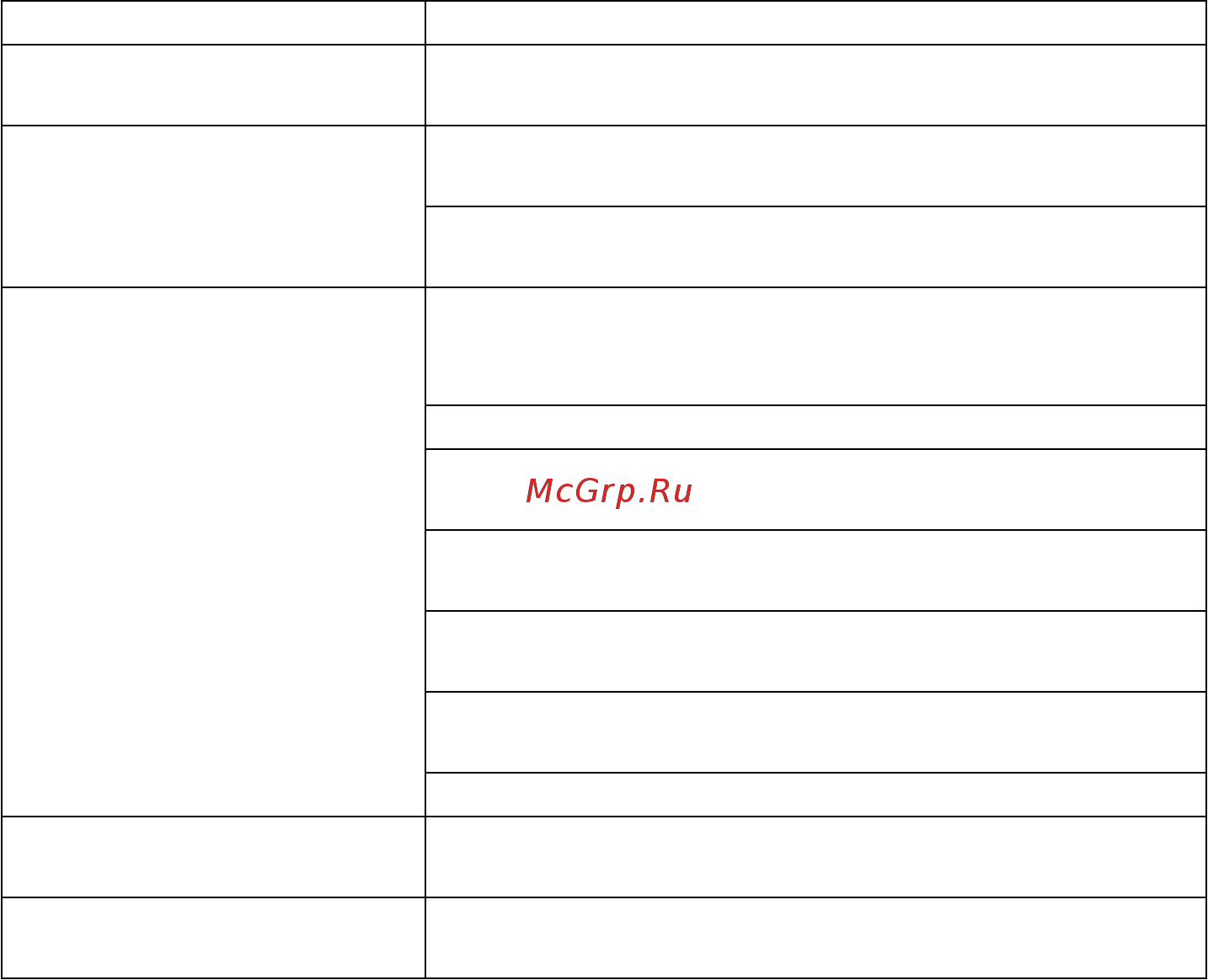 Karcher BR 530 Ep Инструкция по эксплуатации онлайн [299/306] 2020