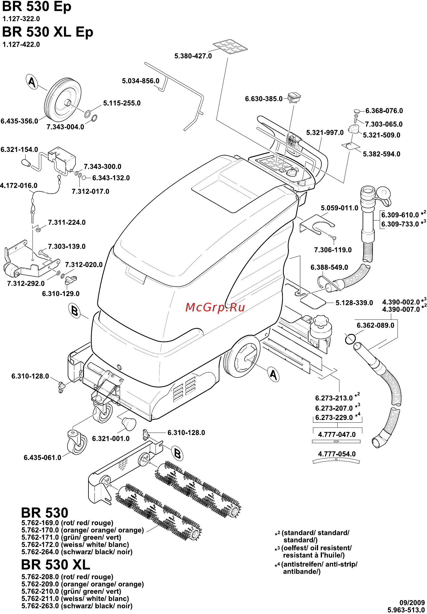 Karcher BR 530 Ep Инструкция по эксплуатации онлайн [304/306] 2020
