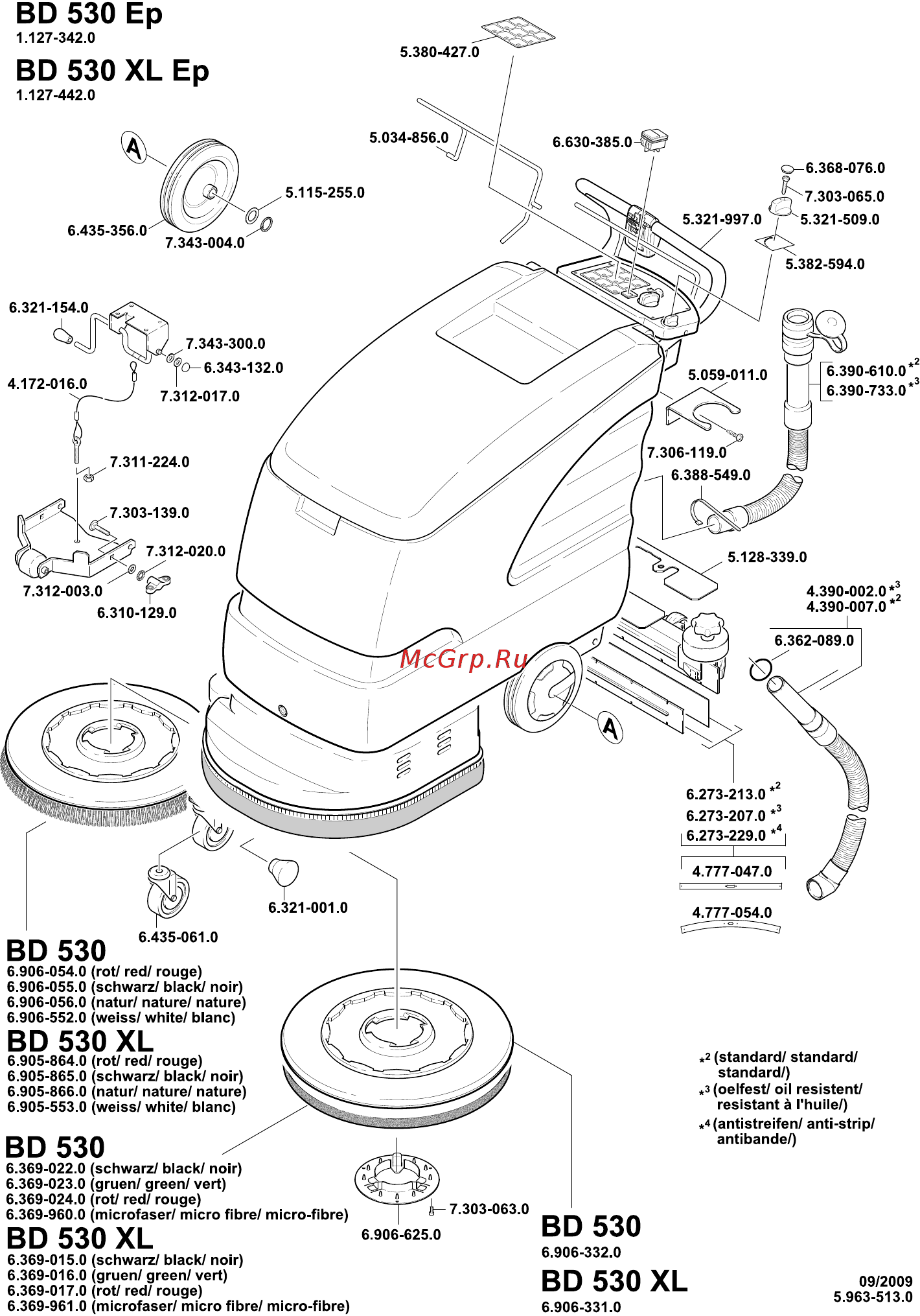 Karcher BR 530 Ep Инструкция по эксплуатации онлайн [305/306] 2020