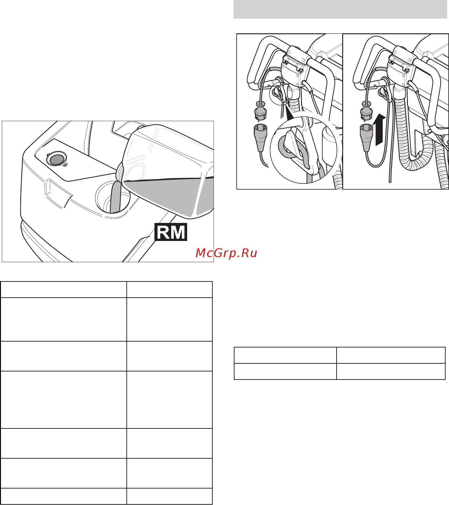 Karcher BR 530 Ep [85/306] Condução