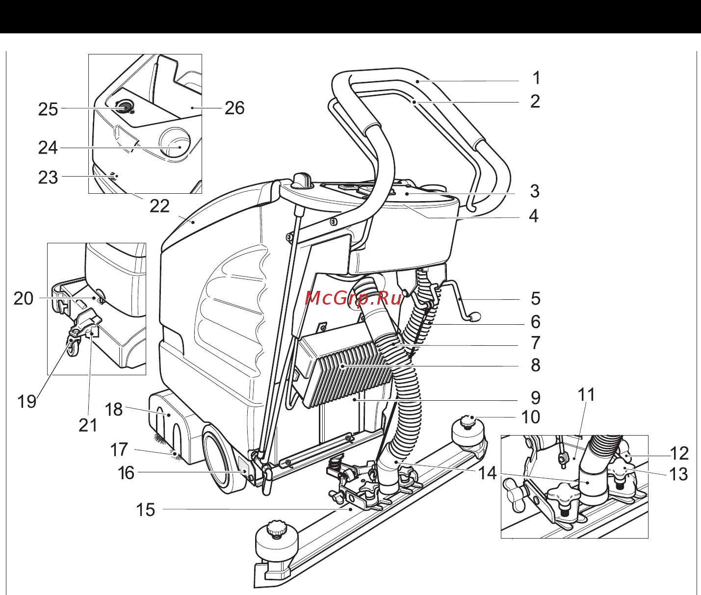 Karcher BR 530 Bp Pack [105/384] Elementos de manuseamento