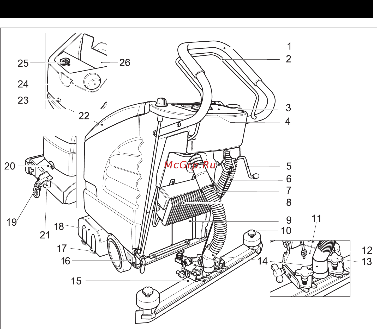 Karcher BR 530 Bp Pack [138/384] Betjeningselementer