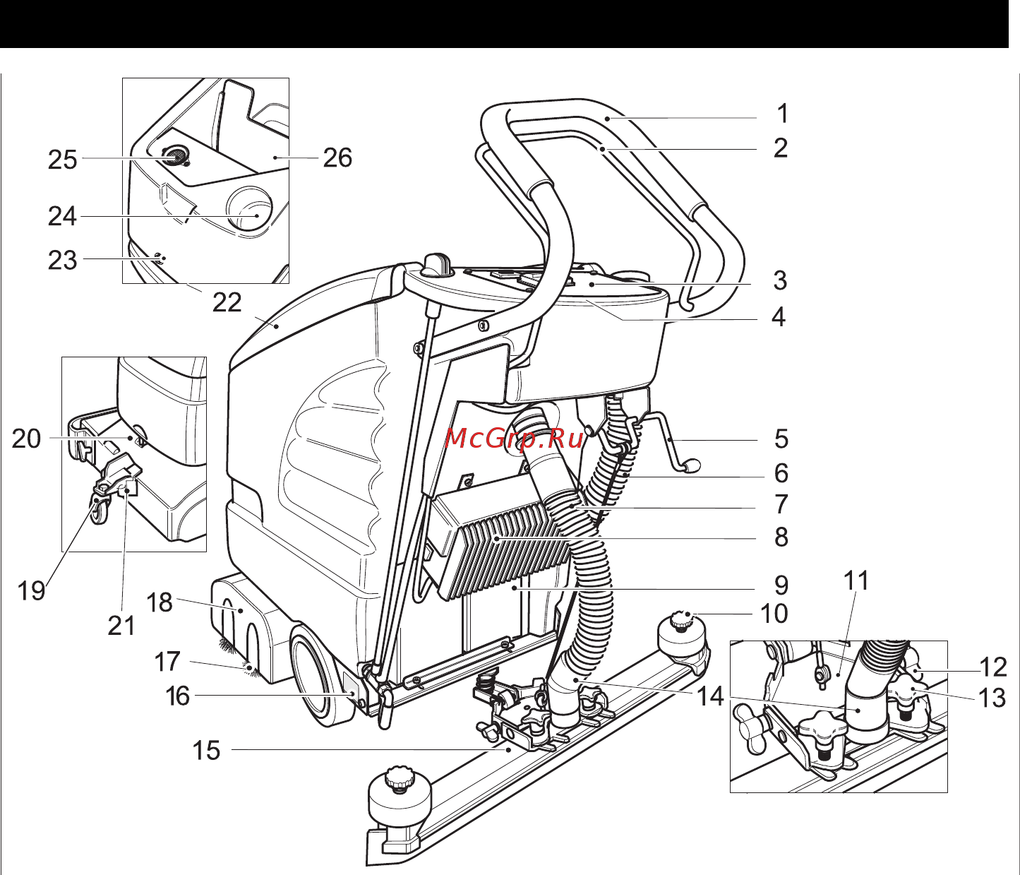 Karcher BD 530 Bp Pack [334/384] Komandni elementi