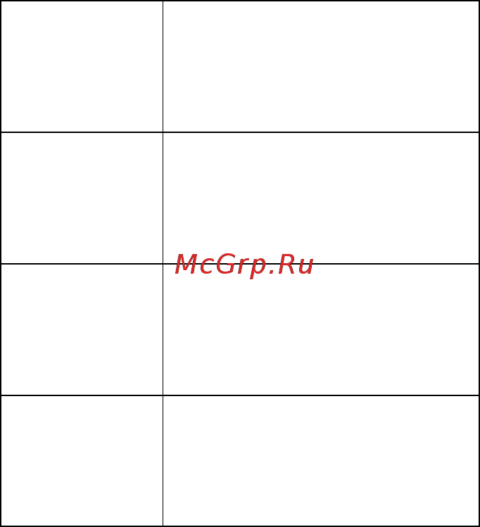 Karcher BR 530 Bp Pack Инструкция по эксплуатации онлайн [369/384] 2046
