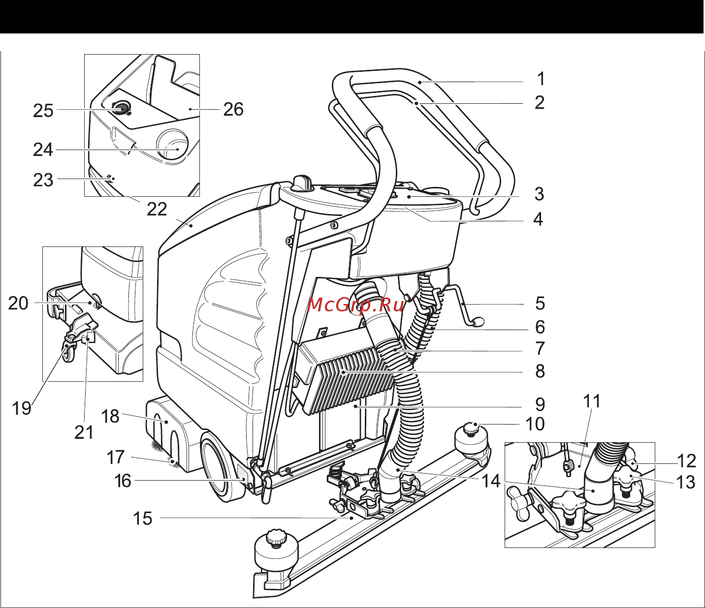 Karcher BD 530 Bp Pack [37/384] Eléments de commande
