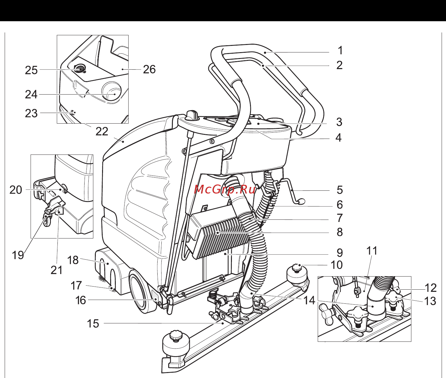 Karcher BD 530 Bp Pack [88/384] Elementos de mando
