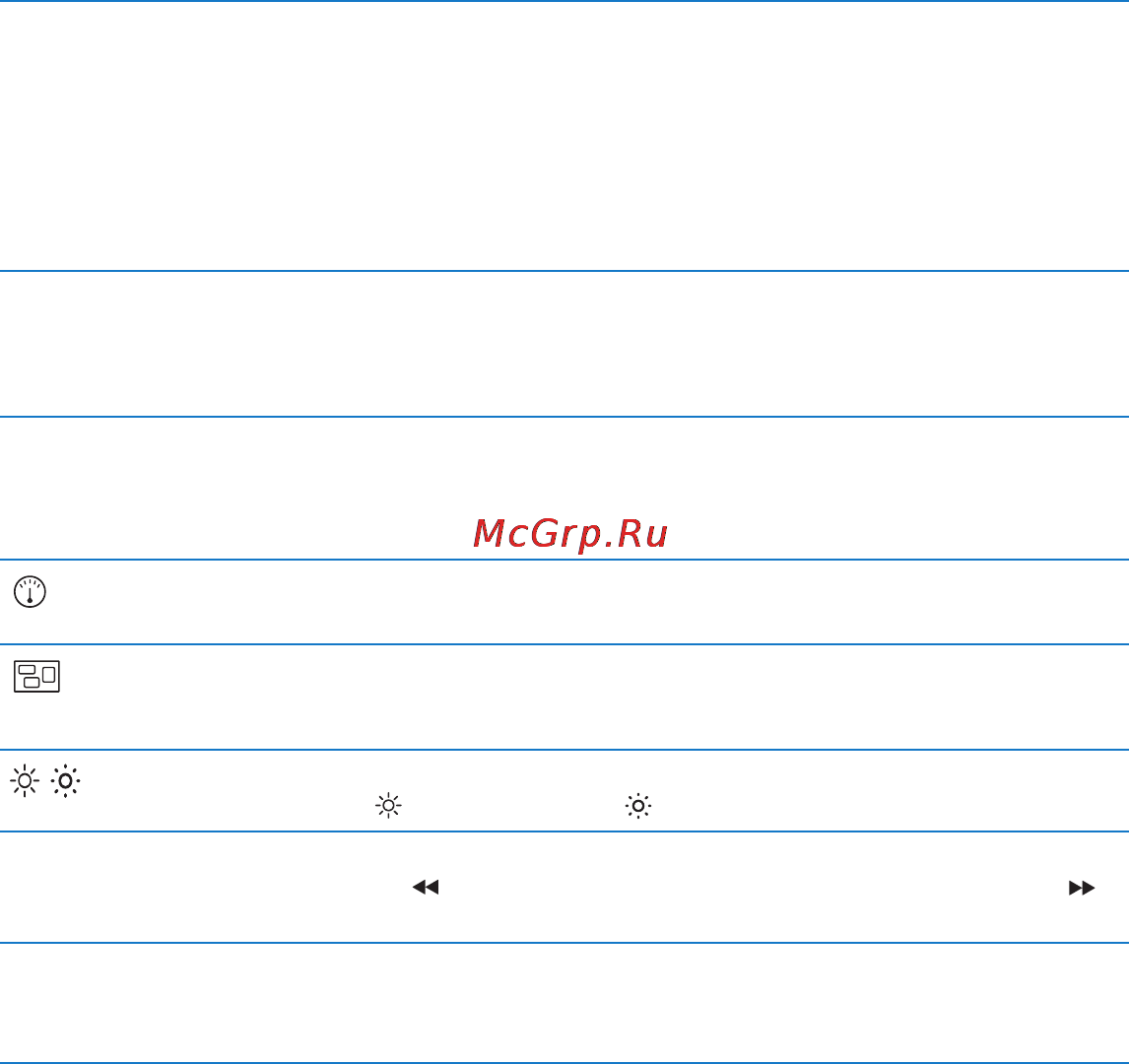 Apple 27 MC510RS/A Инструкция по эксплуатации онлайн [27/80] 2039
