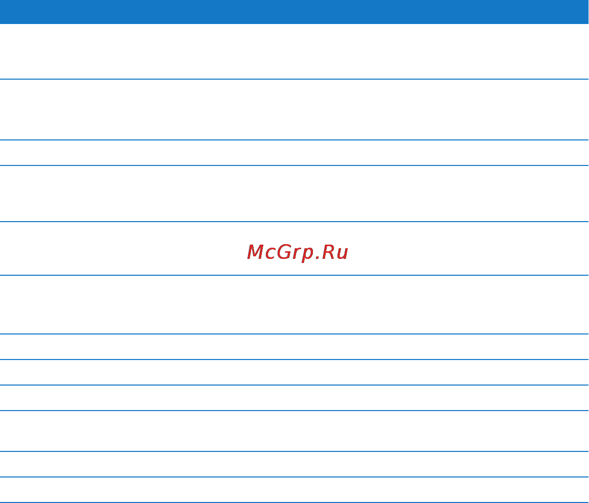Apple 27 MC510RS/A Инструкция по эксплуатации онлайн [33/80] 2039
