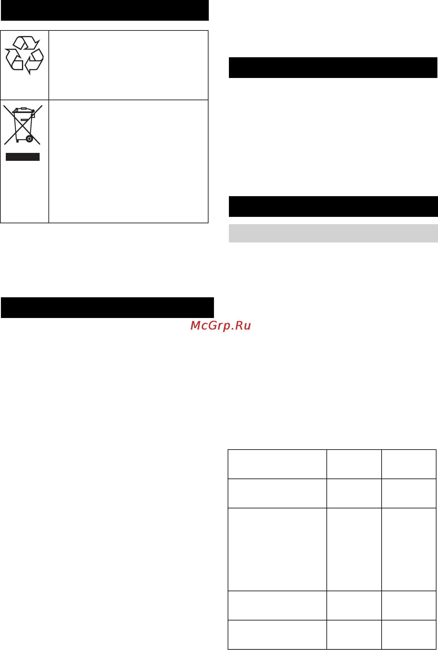 Karcher BR 30/4 C [107/244] Kumanda elemanları