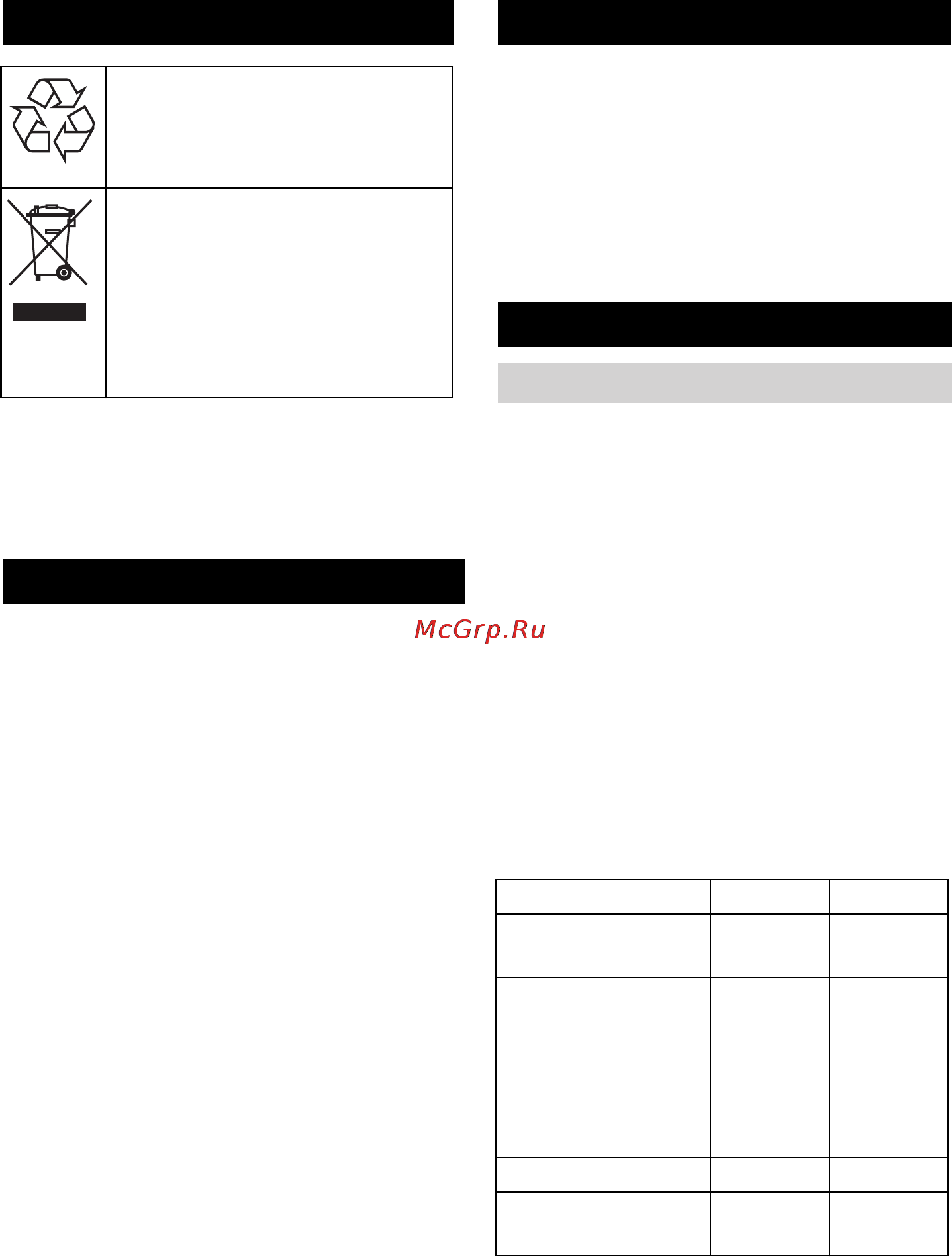 Karcher BR 30/4 C Adv [13/244] Control elements