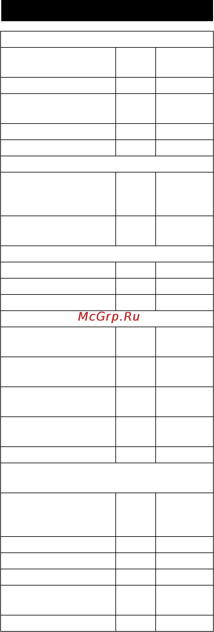 Karcher BR 30/4 C [203/244] Технически данни