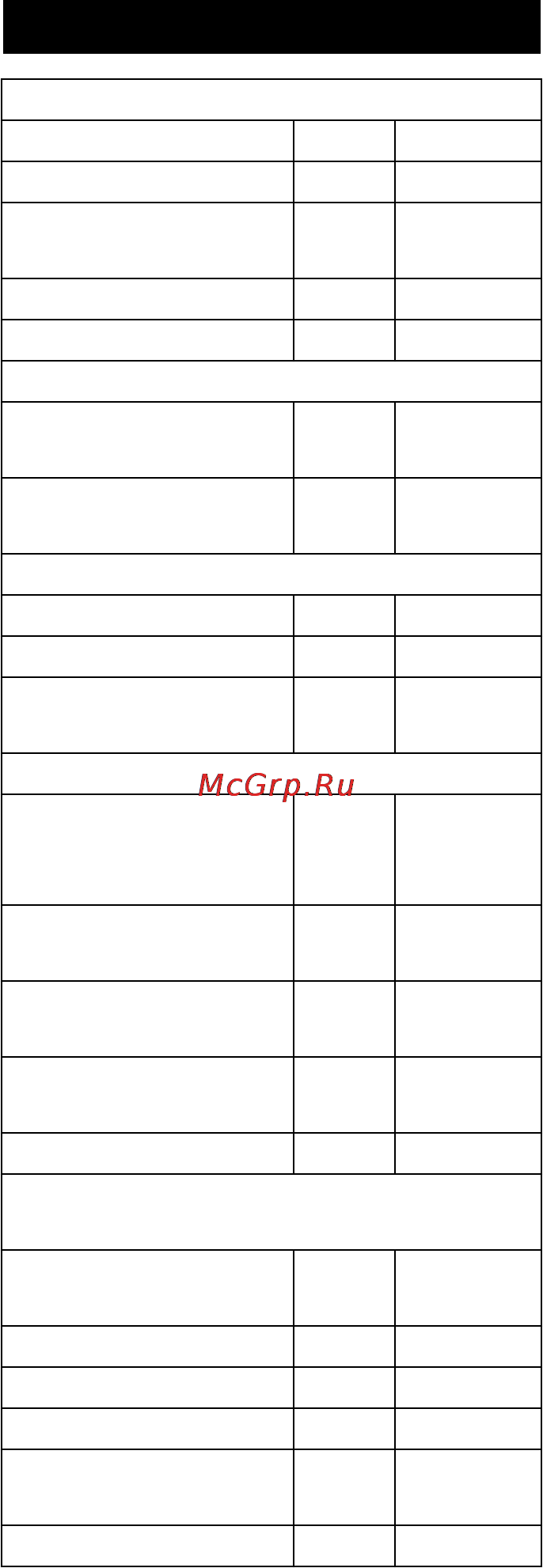 Karcher BR 30/4 C Adv [239/244] Технічні характеристики