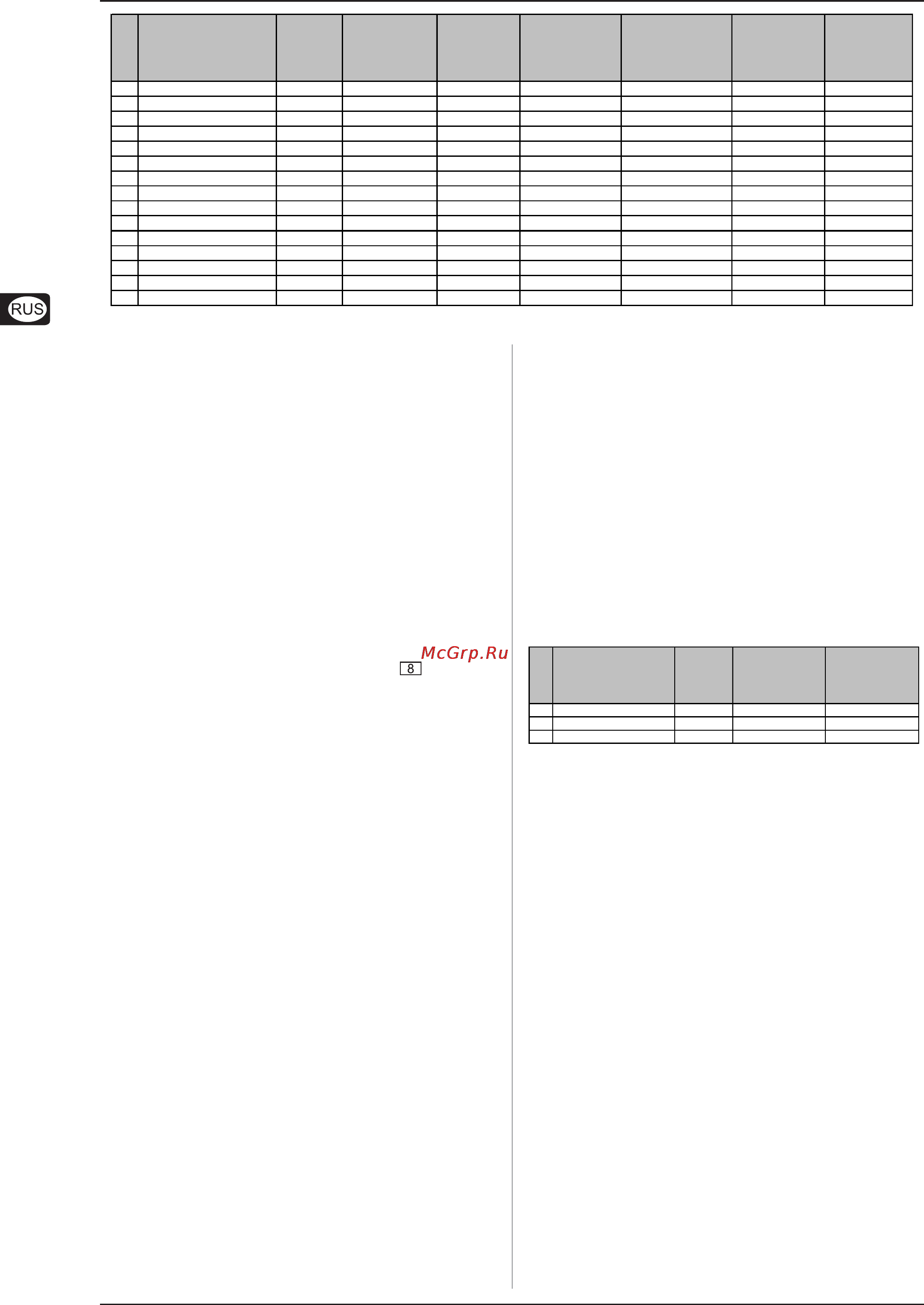Behringer BASS V-AMP PRO [10/16] Bass v amp bass v amp pro