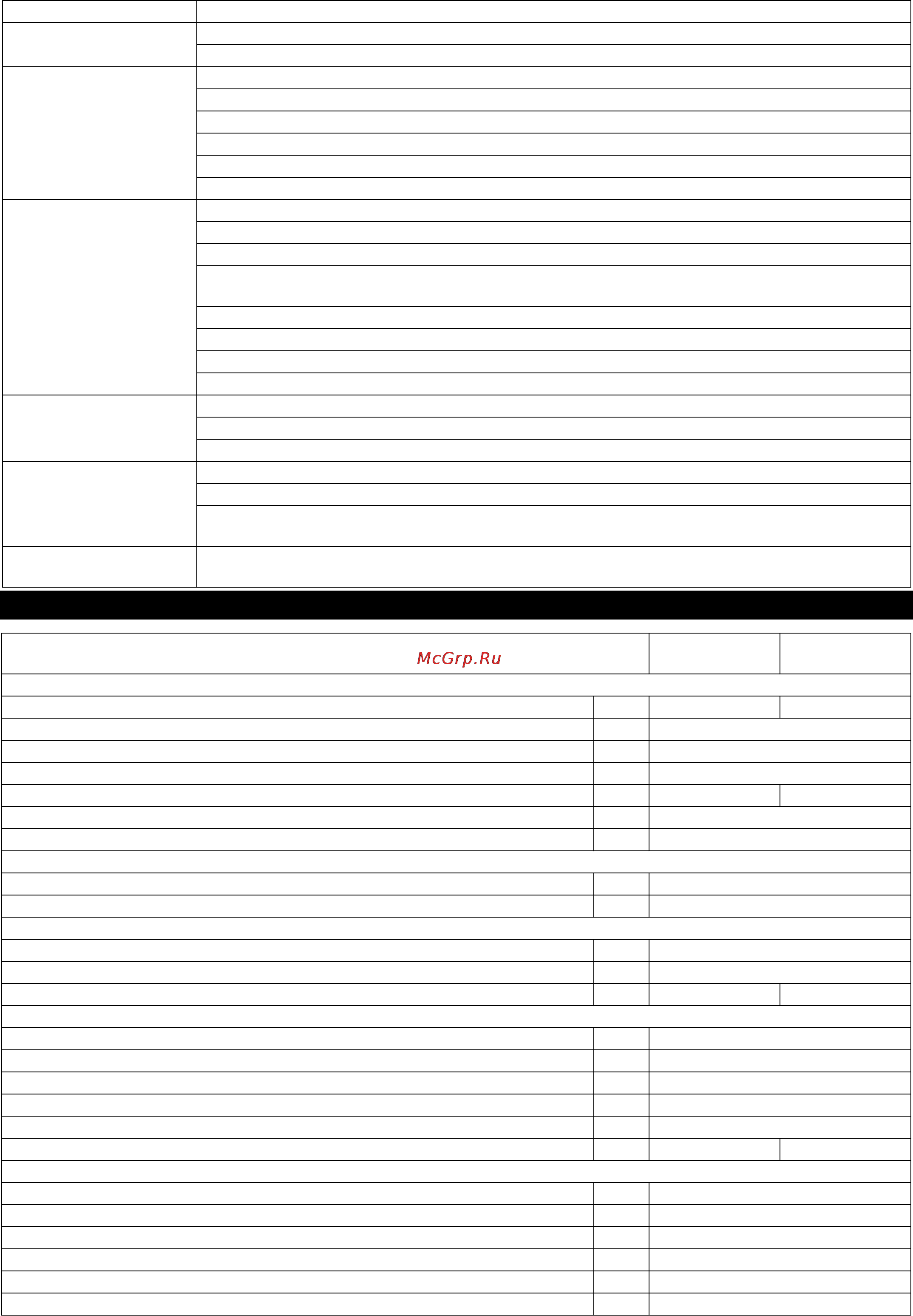 Karcher BR 40/10C ADV [120/176] Date tehnice