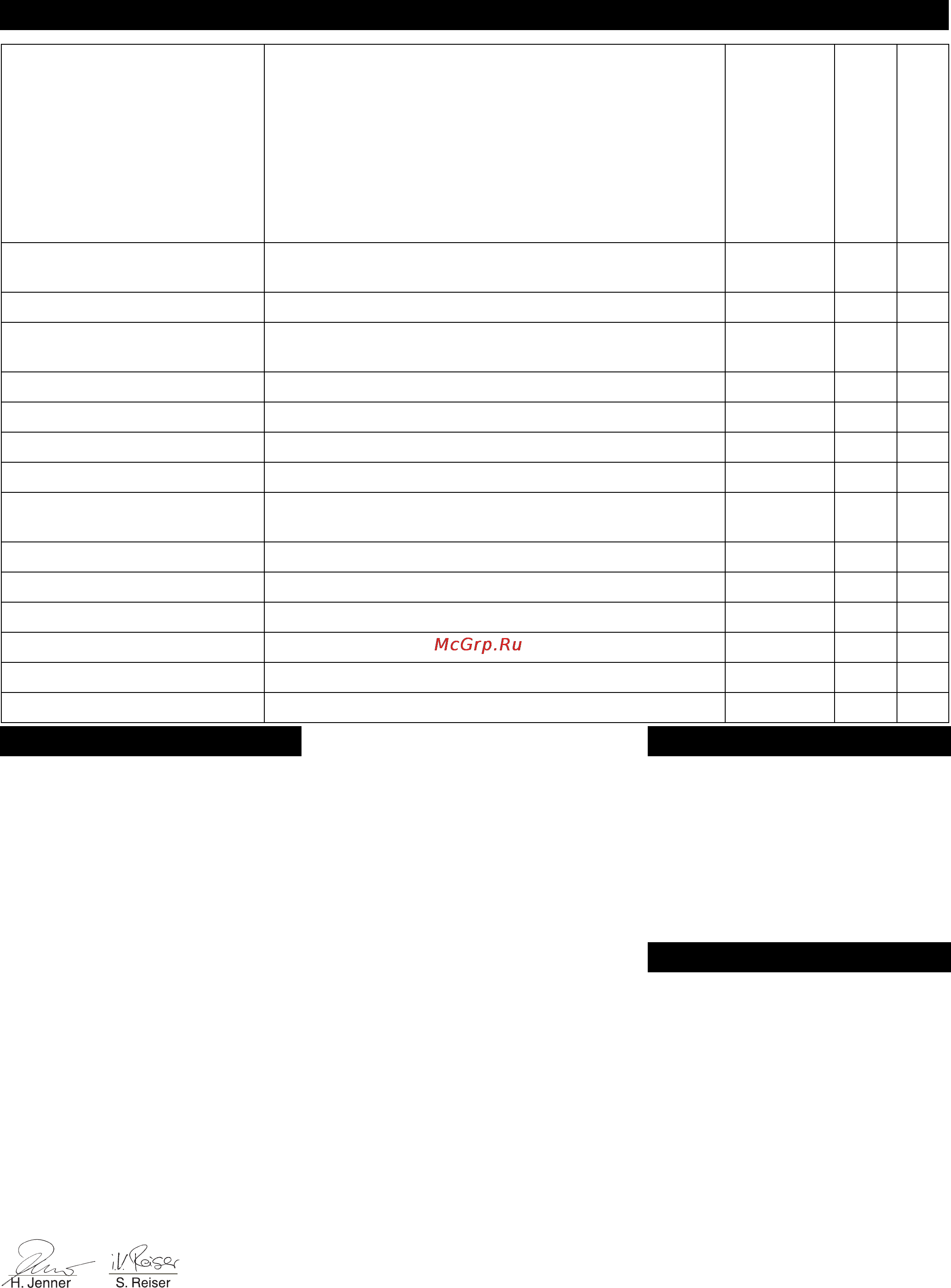 Karcher BR 40/10C ADV [133/176] Pričuvni dijelovi