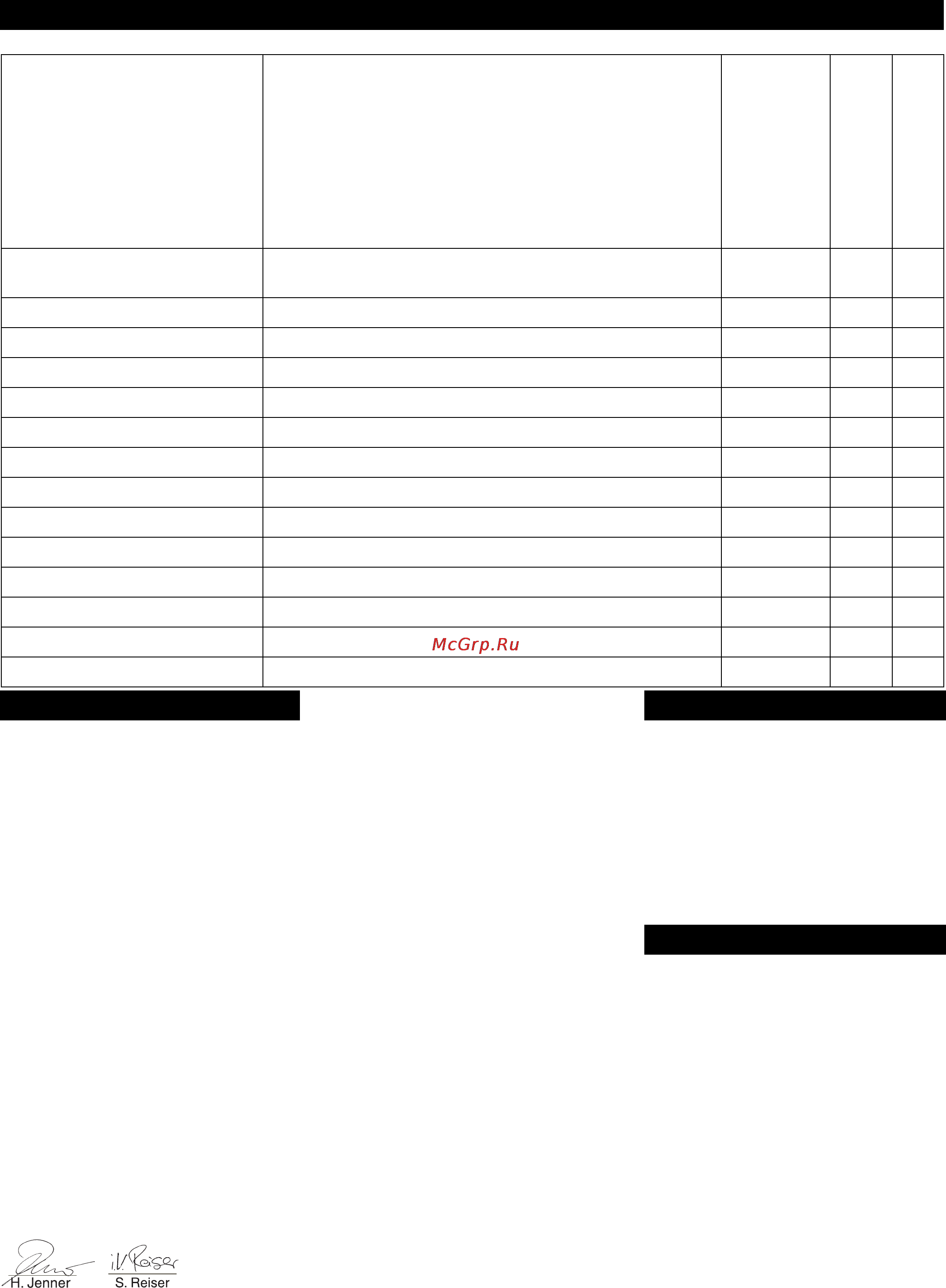 Karcher BR 40/10C ADV [14/176] Accessories