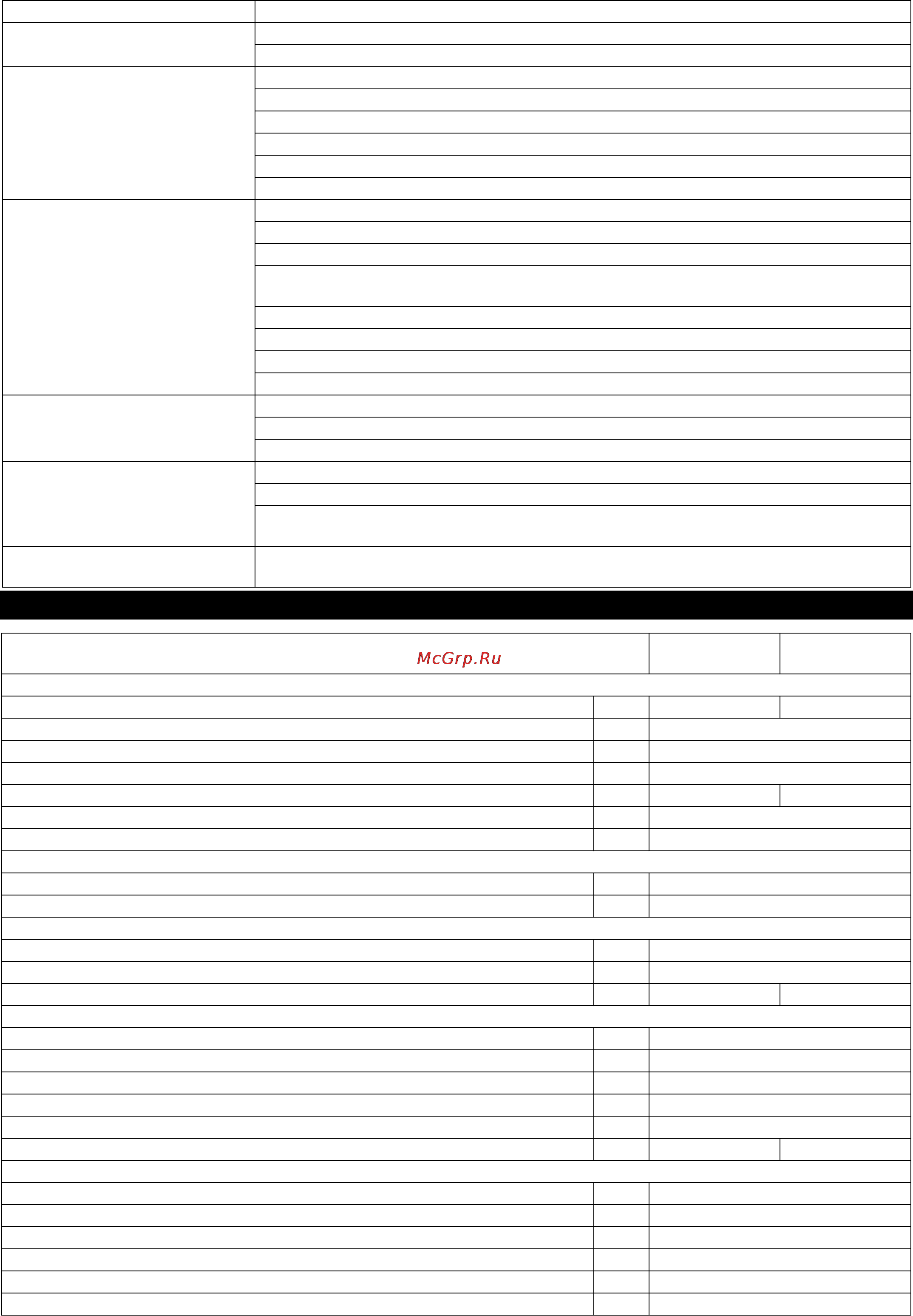 Karcher BR 40/10C ADV [157/176] Tehniskie parametri