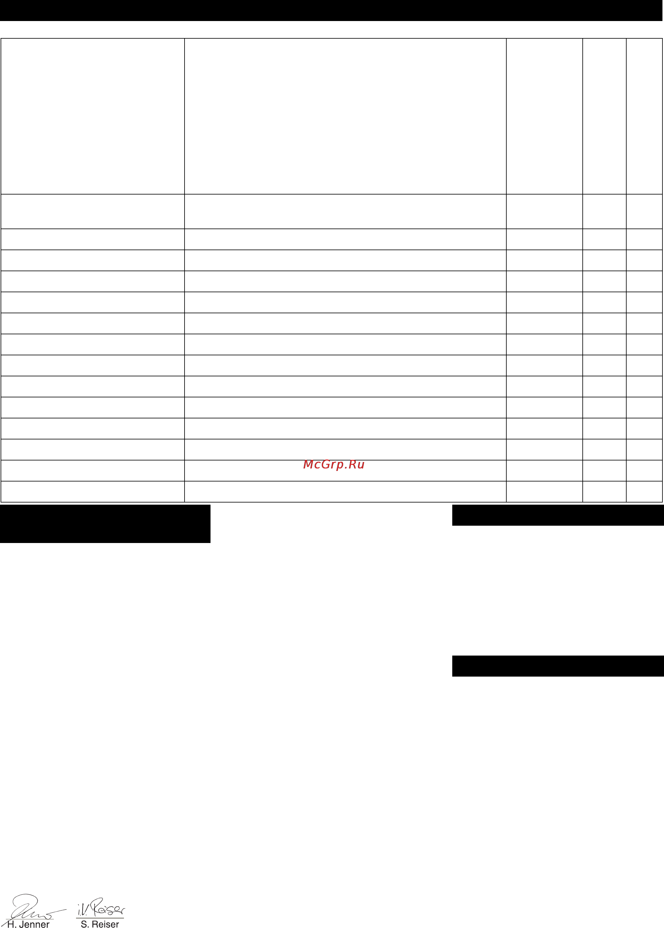Karcher BR 40/10C ADV [52/176] Eu overensstemmelseser klæring