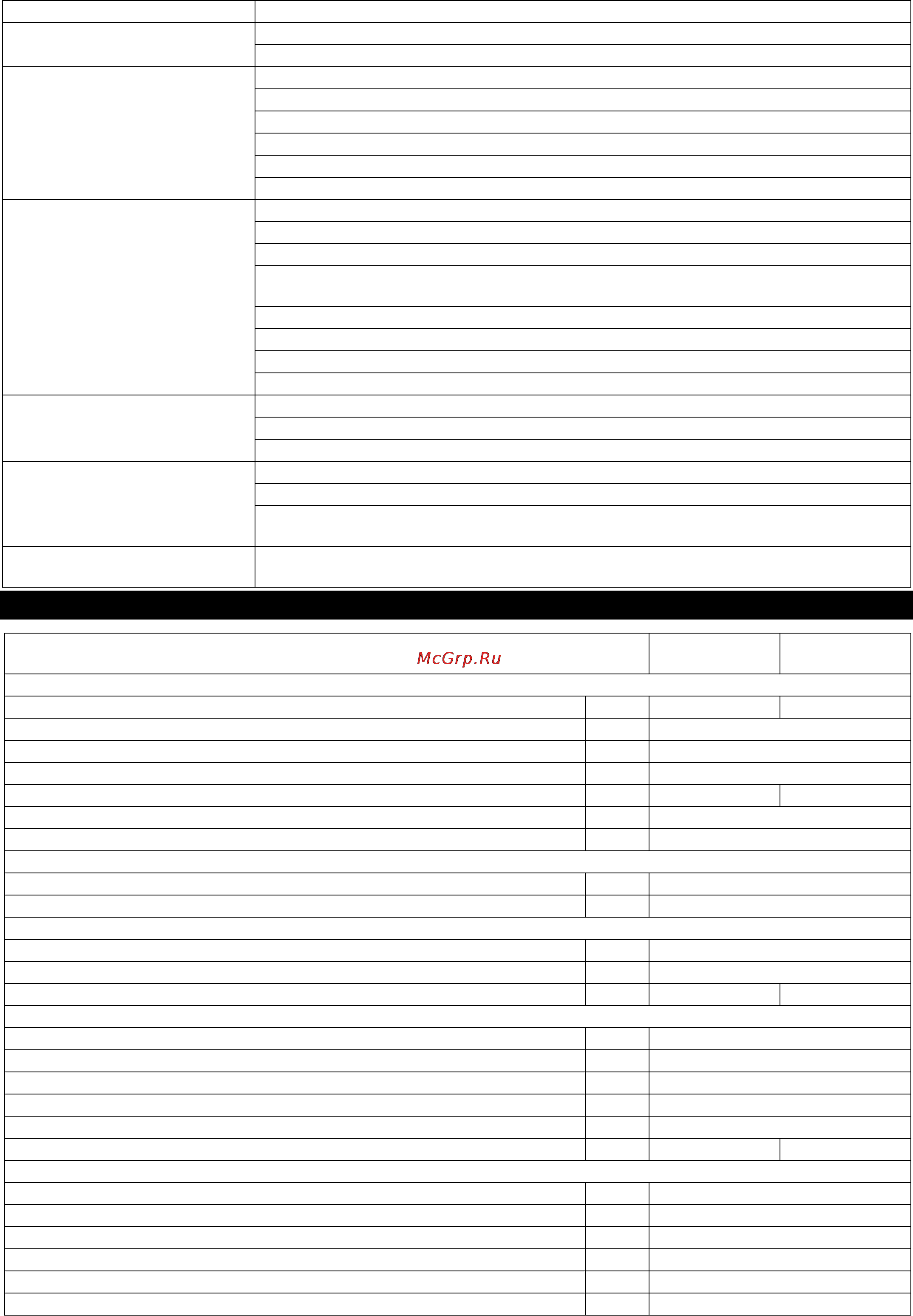 Karcher BR 40/10C ADV [69/176] Tekniset tiedot
