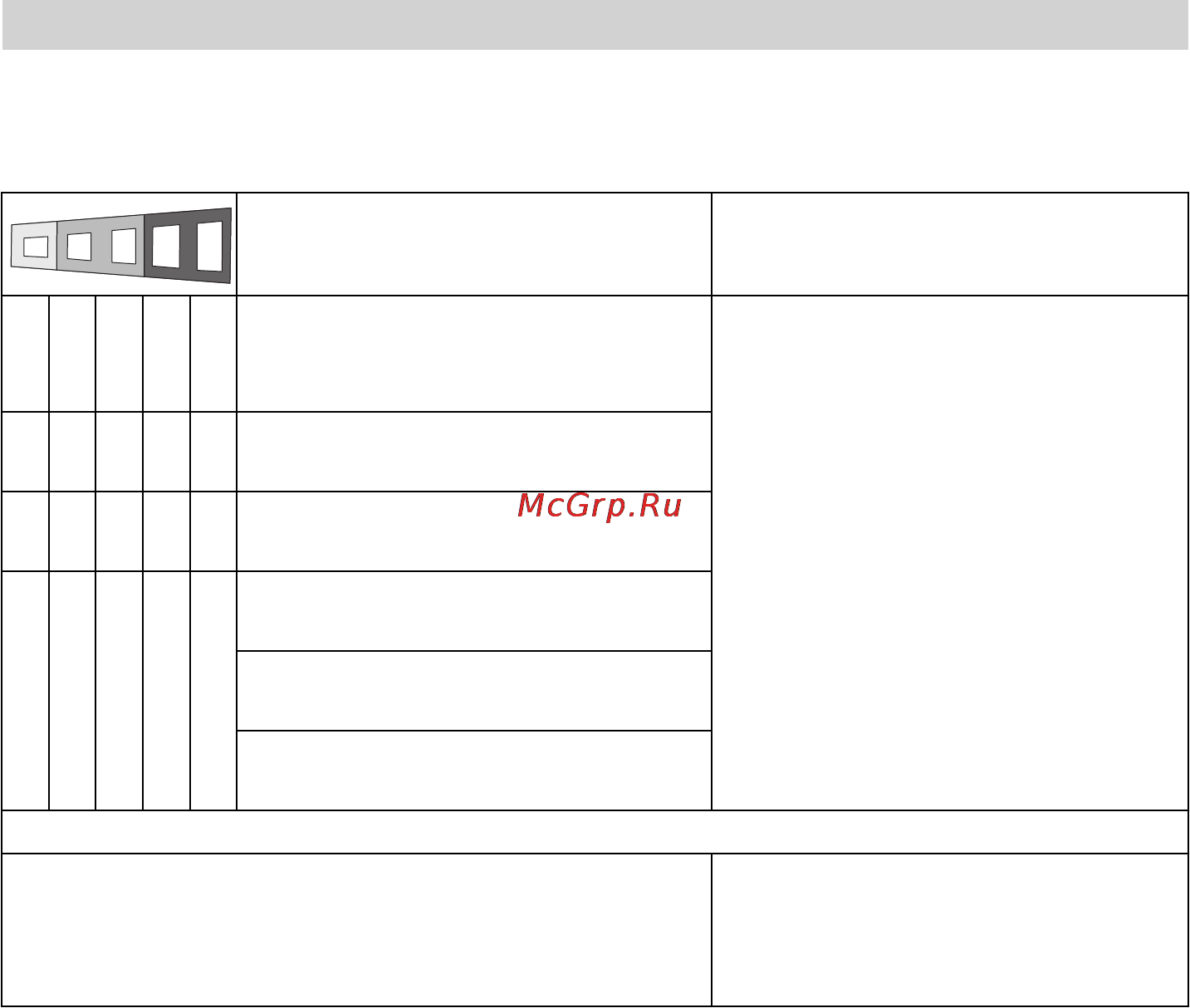 Karcher BD 40/12 C Bp Pack *EU [192/374] Неисправности с индикацией